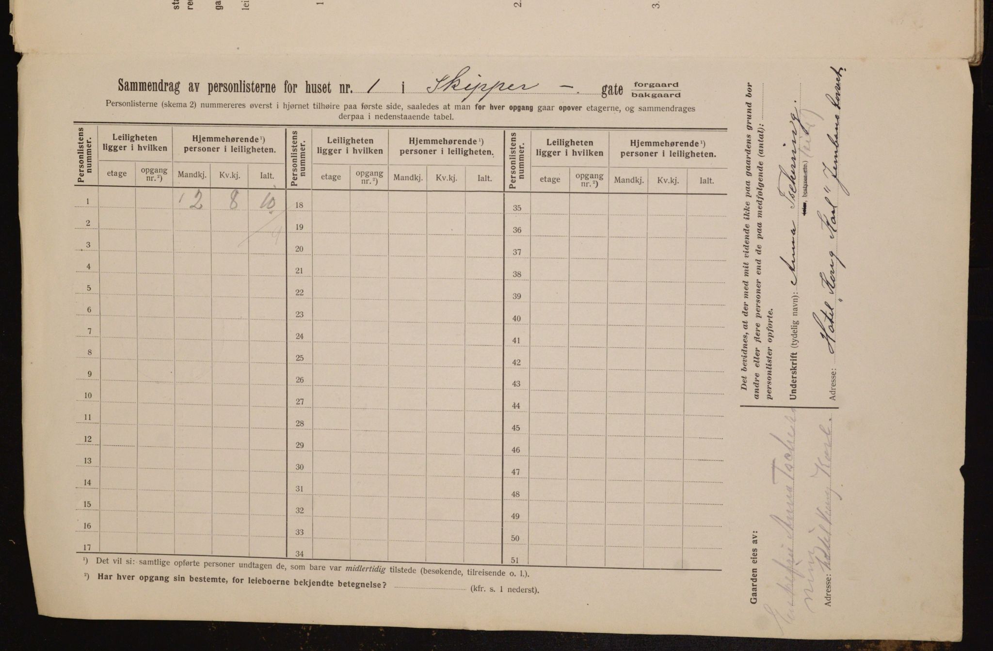 OBA, Kommunal folketelling 1.2.1912 for Kristiania, 1912, s. 95714