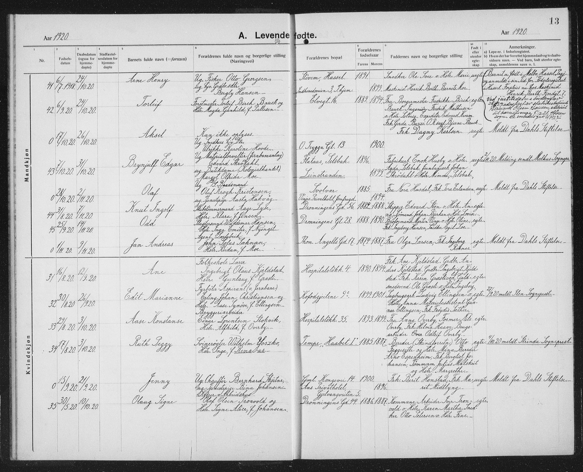 Ministerialprotokoller, klokkerbøker og fødselsregistre - Sør-Trøndelag, SAT/A-1456/602/L0148: Klokkerbok nr. 602C16, 1919-1939, s. 13