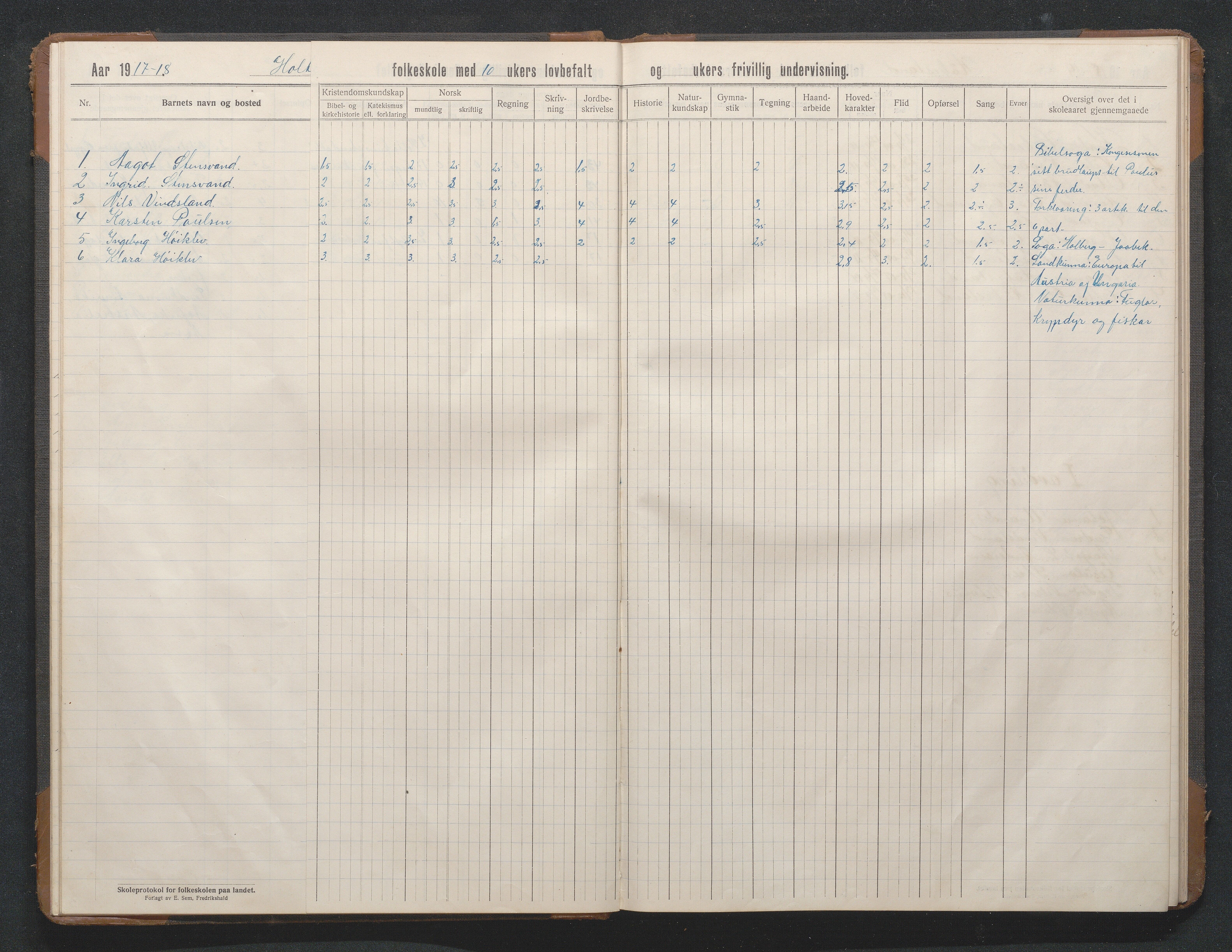 Birkenes kommune, Håbesland, Holte og Rislå skolekretser frem til 1991, AAKS/KA0928-550c_91/F02/L0003: Skoleprotokoll Håbesland og Holte, 1913-1955