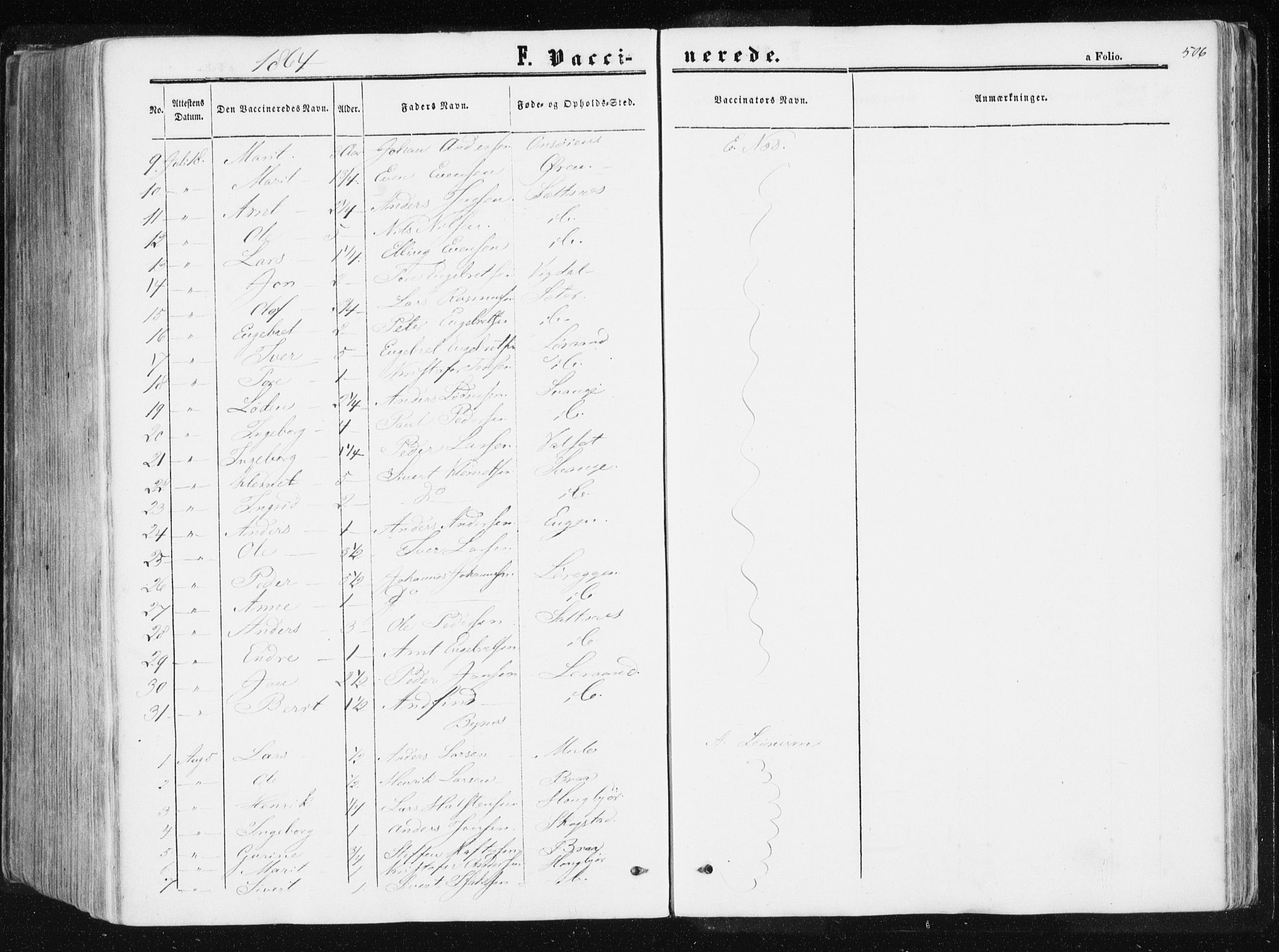 Ministerialprotokoller, klokkerbøker og fødselsregistre - Sør-Trøndelag, AV/SAT-A-1456/612/L0377: Ministerialbok nr. 612A09, 1859-1877, s. 506