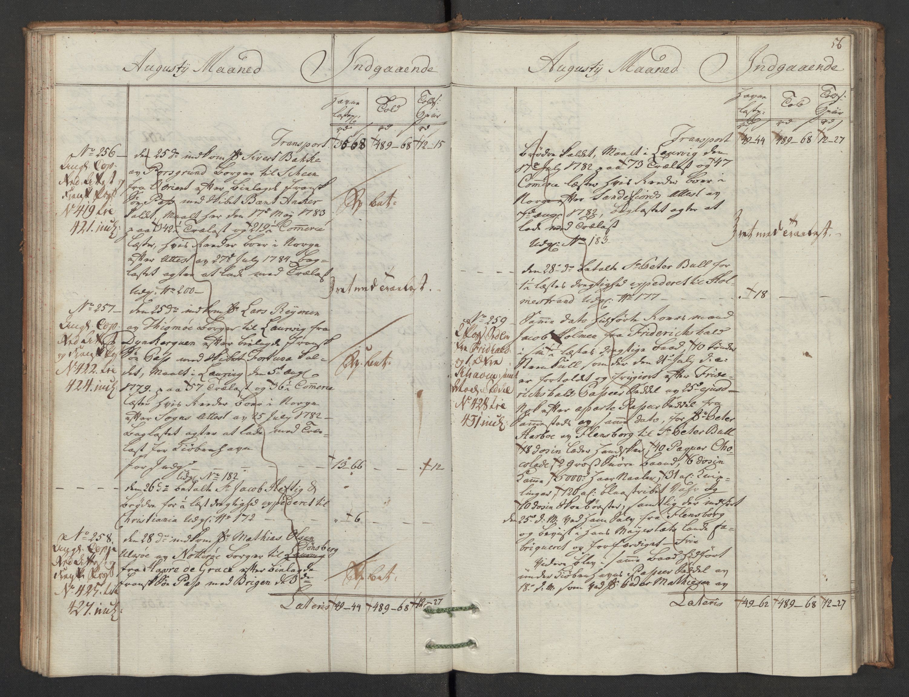 Generaltollkammeret, tollregnskaper, AV/RA-EA-5490/R02/L0091/0001: Tollregnskaper Fredrikstad / Inngående hovedtollbok, 1786, s. 55b-56a