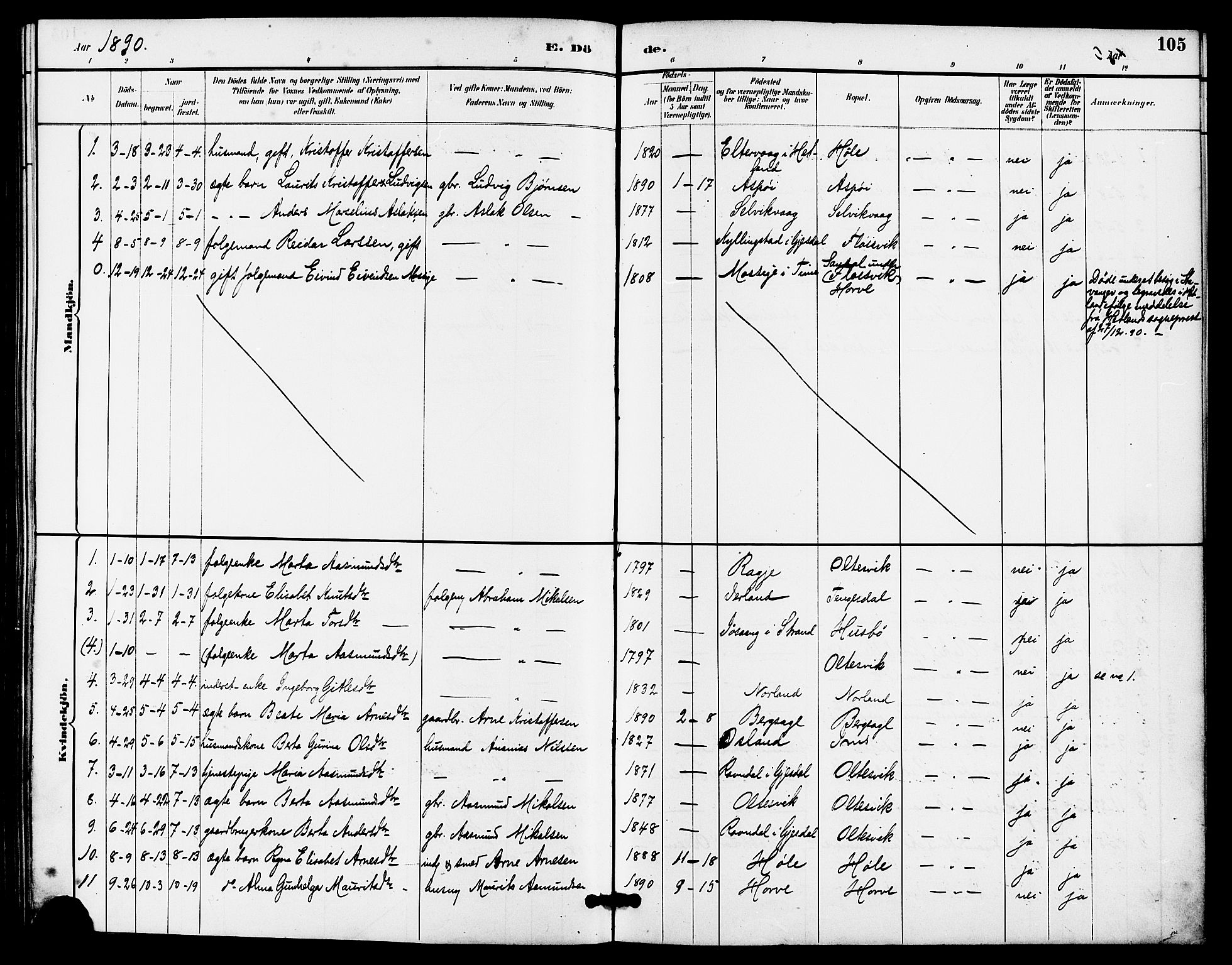 Høgsfjord sokneprestkontor, SAST/A-101624/H/Ha/Haa/L0005: Ministerialbok nr. A 5, 1885-1897, s. 105