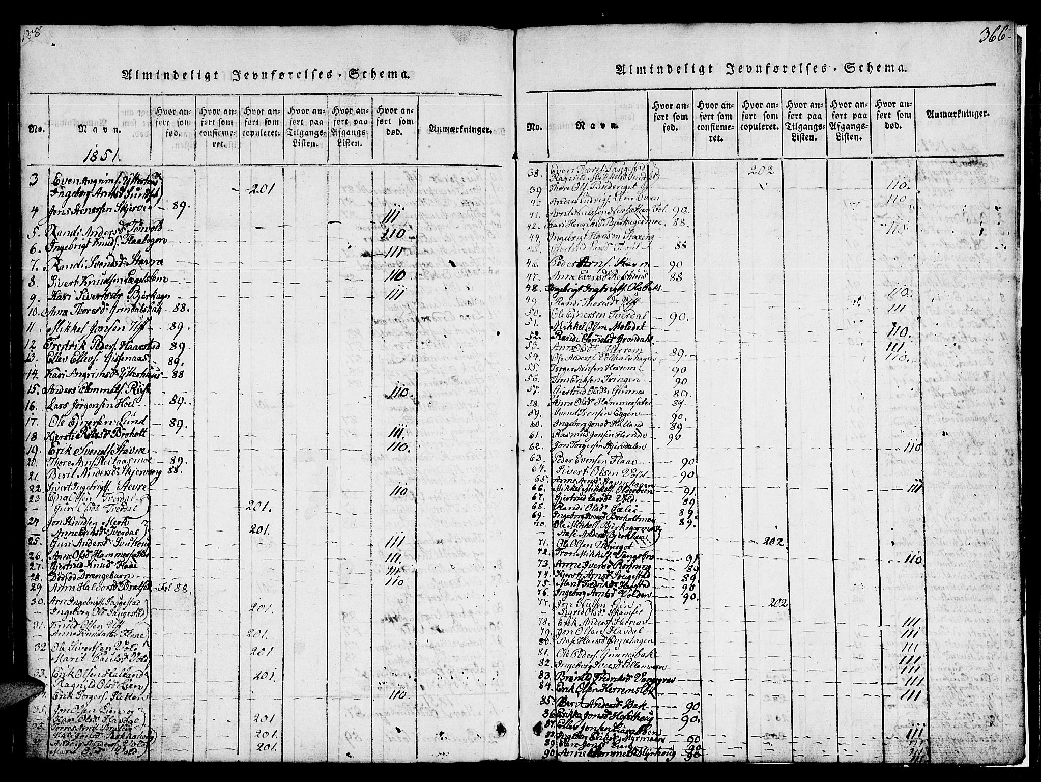 Ministerialprotokoller, klokkerbøker og fødselsregistre - Sør-Trøndelag, AV/SAT-A-1456/674/L0874: Klokkerbok nr. 674C01, 1816-1860, s. 366