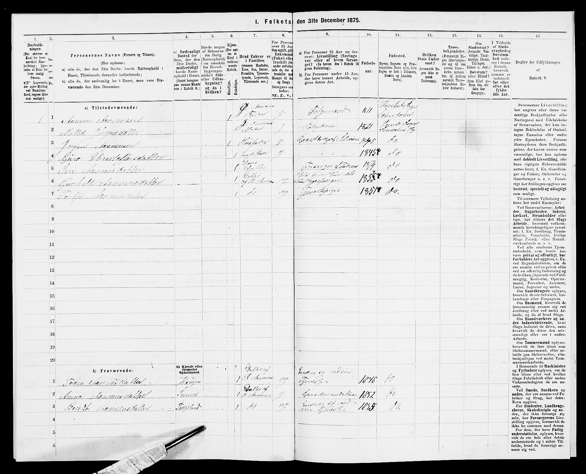 SAK, Folketelling 1875 for 1046P Sirdal prestegjeld, 1875, s. 420