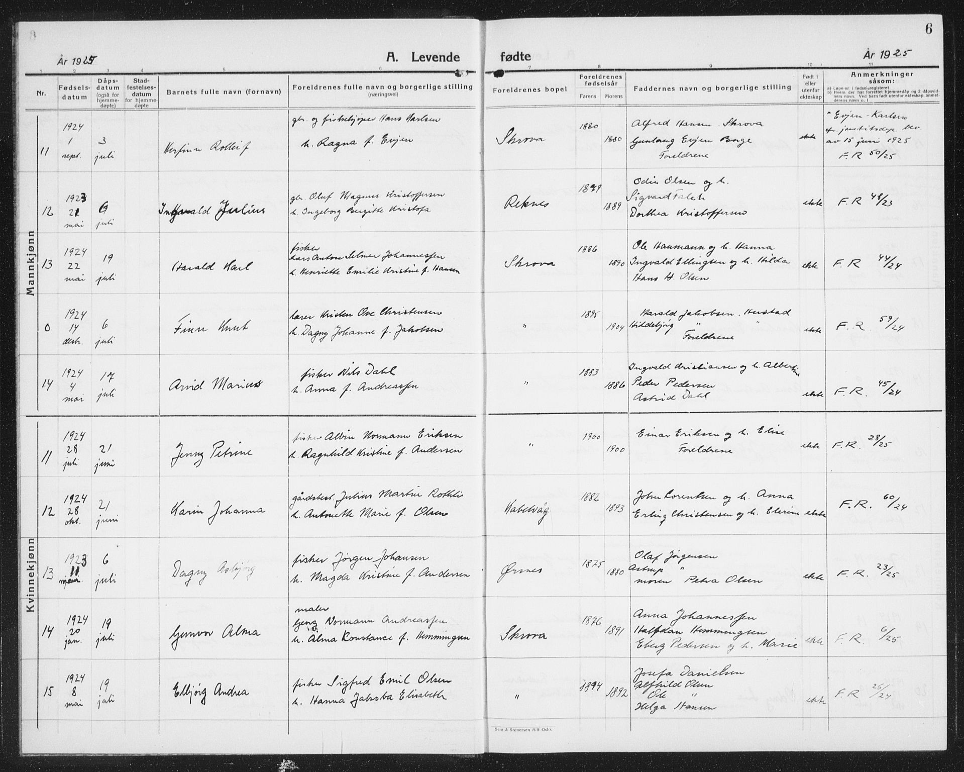 Ministerialprotokoller, klokkerbøker og fødselsregistre - Nordland, AV/SAT-A-1459/874/L1081: Klokkerbok nr. 874C10, 1925-1941, s. 6