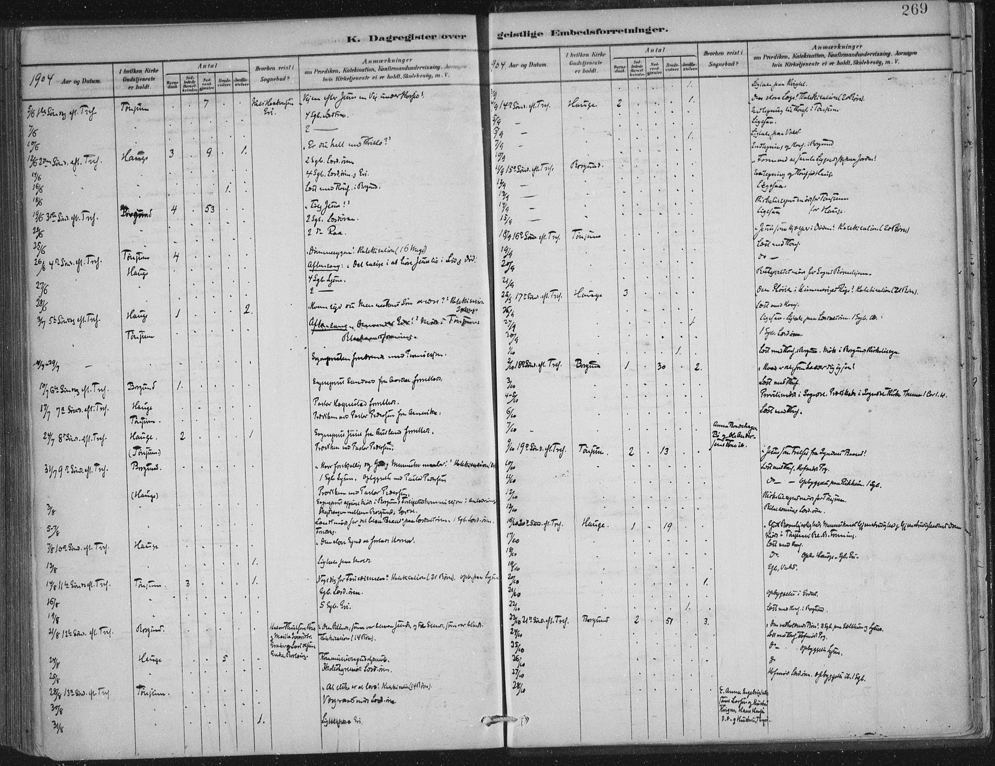 Lærdal sokneprestembete, AV/SAB-A-81201: Ministerialbok nr. D  1, 1878-1908, s. 269