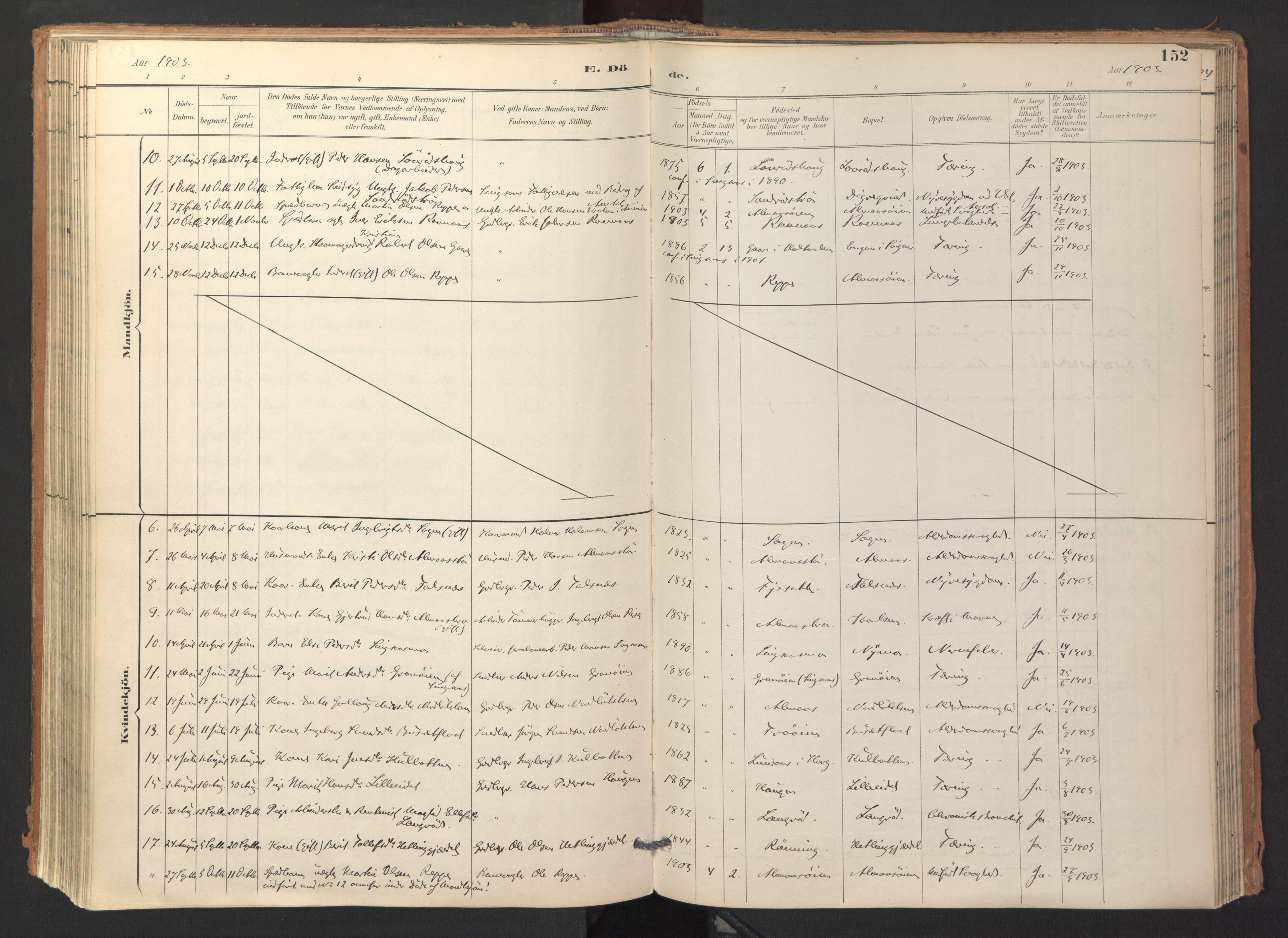 Ministerialprotokoller, klokkerbøker og fødselsregistre - Sør-Trøndelag, SAT/A-1456/688/L1025: Ministerialbok nr. 688A02, 1891-1909, s. 152