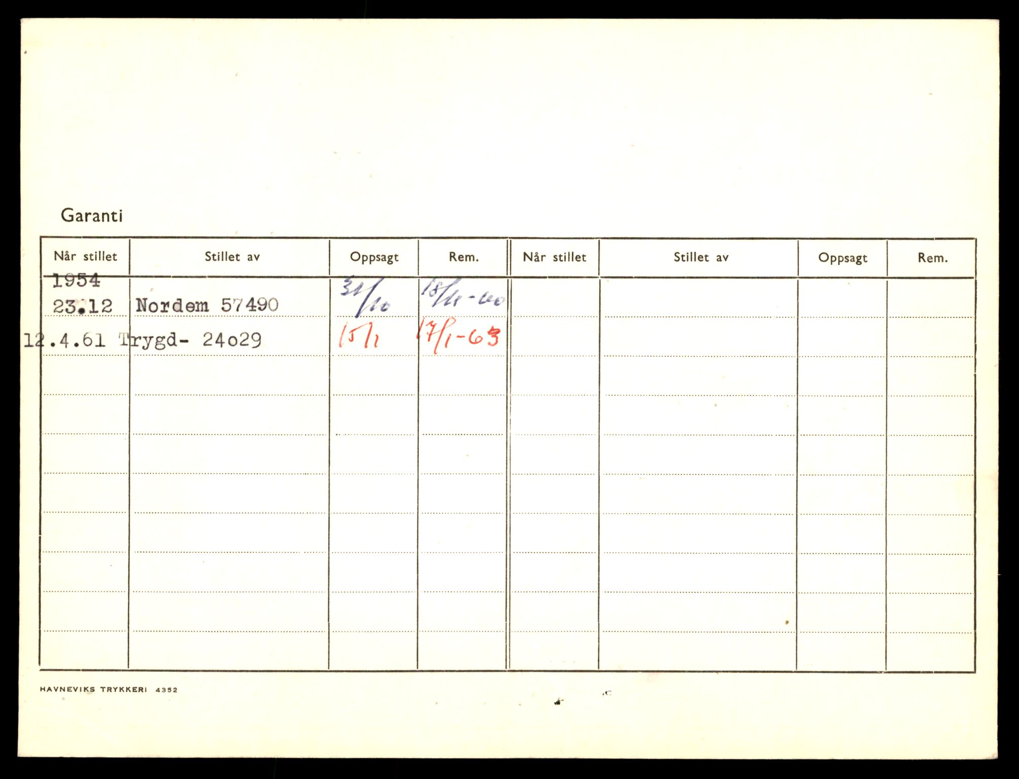 Møre og Romsdal vegkontor - Ålesund trafikkstasjon, AV/SAT-A-4099/F/Fe/L0047: Registreringskort for kjøretøy T 14580 - T 14720, 1927-1998, s. 2102