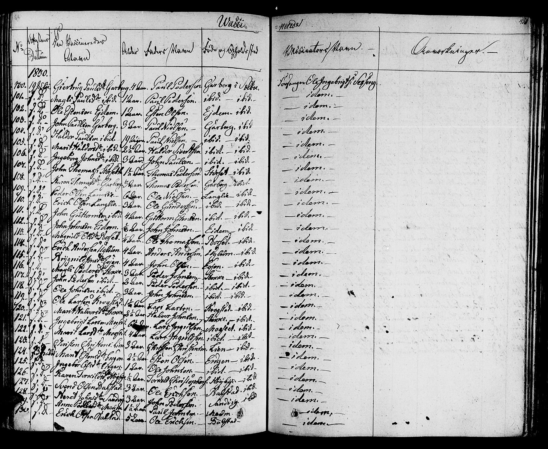 Ministerialprotokoller, klokkerbøker og fødselsregistre - Sør-Trøndelag, SAT/A-1456/695/L1143: Ministerialbok nr. 695A05 /1, 1824-1842, s. 450