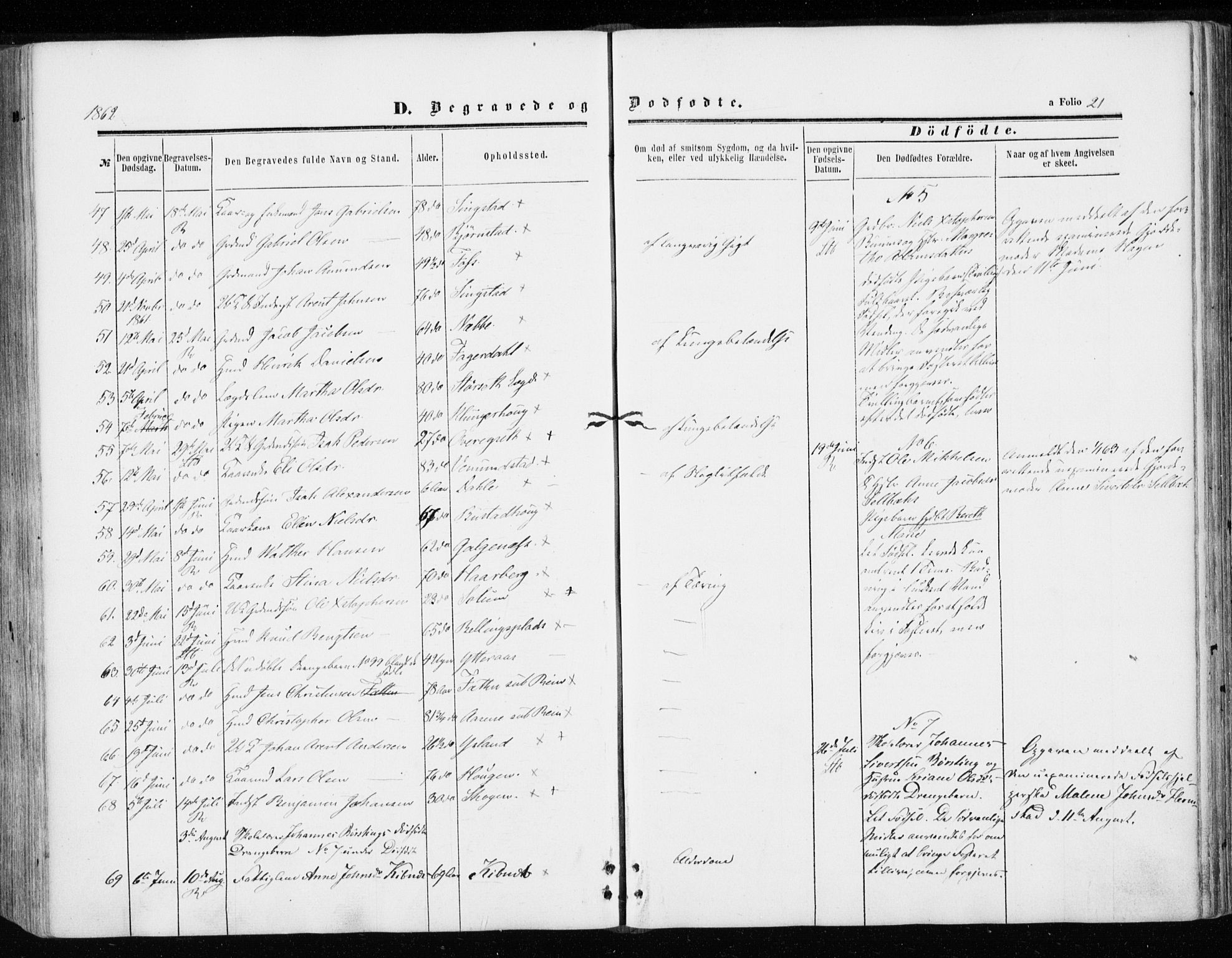 Ministerialprotokoller, klokkerbøker og fødselsregistre - Sør-Trøndelag, SAT/A-1456/646/L0612: Ministerialbok nr. 646A10, 1858-1869, s. 21
