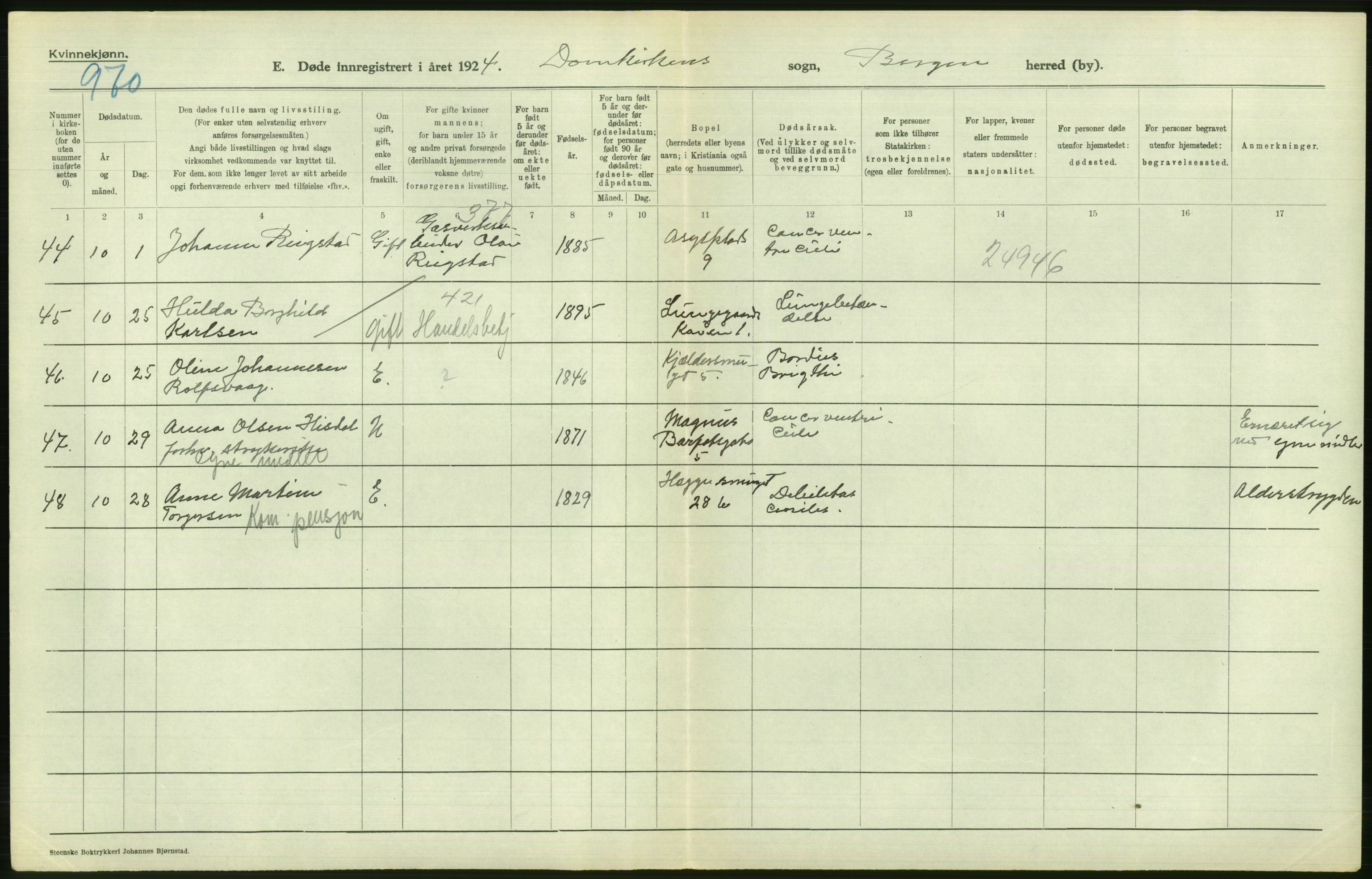 Statistisk sentralbyrå, Sosiodemografiske emner, Befolkning, RA/S-2228/D/Df/Dfc/Dfcd/L0028: Bergen: Gifte, døde., 1924, s. 590