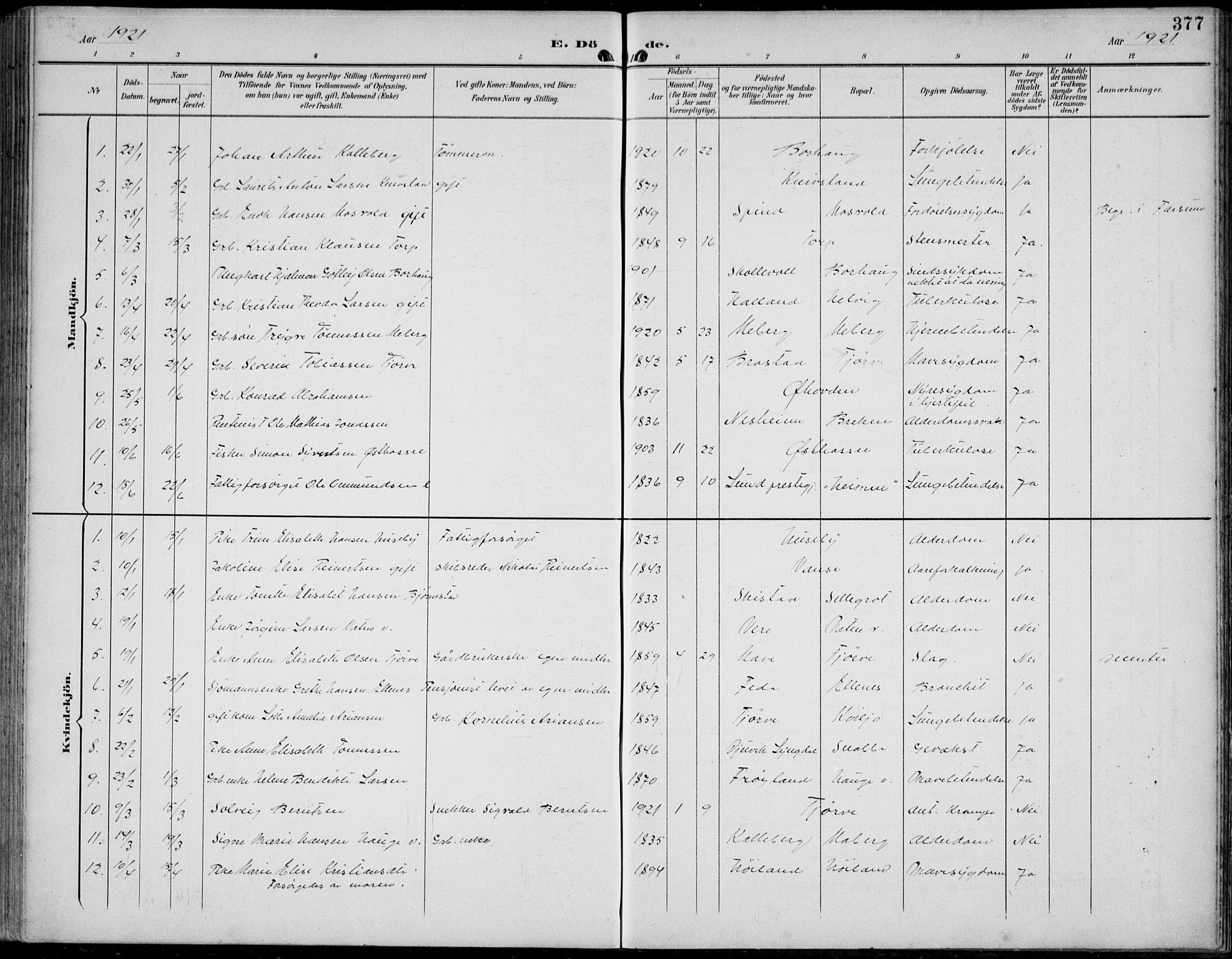 Lista sokneprestkontor, SAK/1111-0027/F/Fb/L0005: Klokkerbok nr. B 5, 1892-1923, s. 377