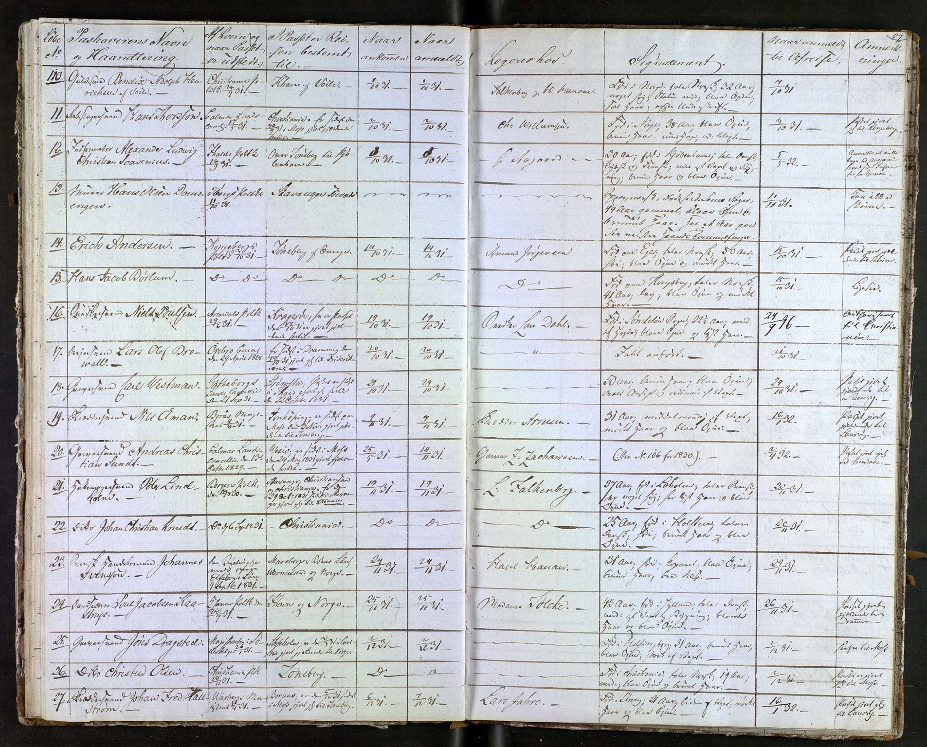 Tønsberg byfogd, AV/SAKO-A-224/N/Nb/L0001: Passjournal, 1829-1833, s. 29