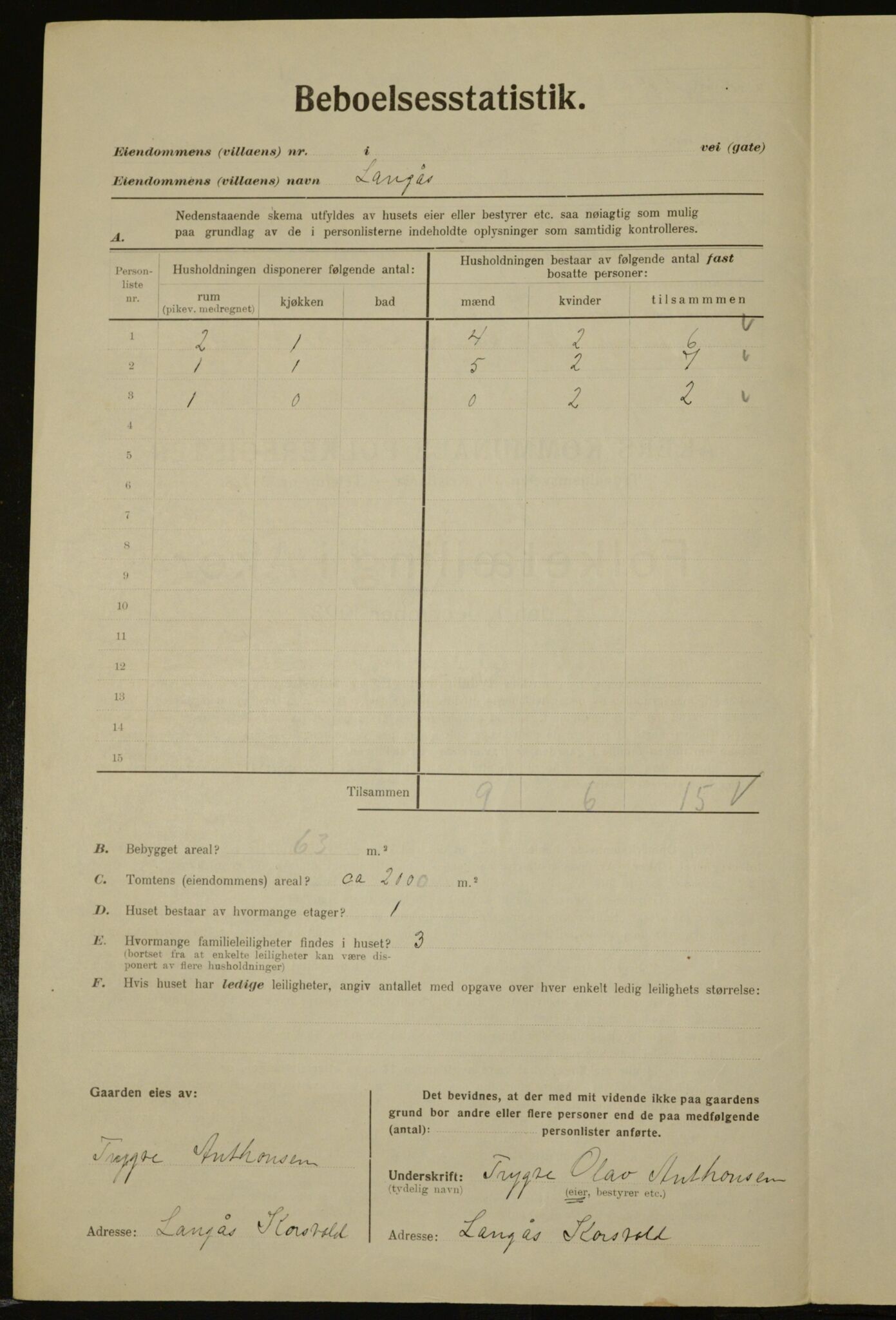 , Kommunal folketelling 1.12.1923 for Aker, 1923, s. 13918