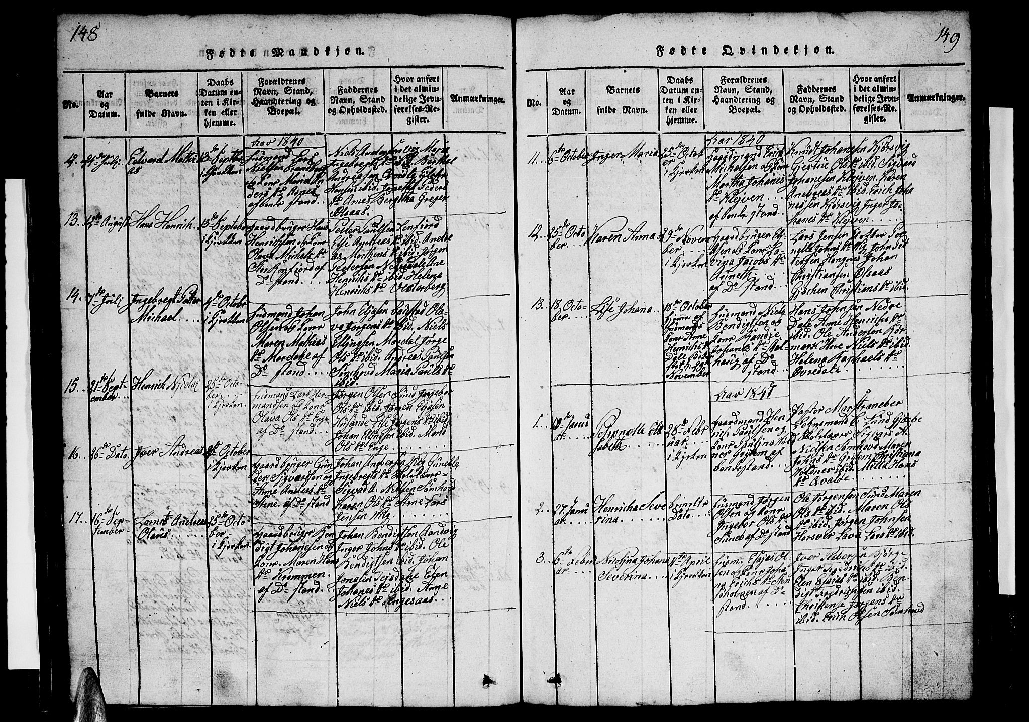 Ministerialprotokoller, klokkerbøker og fødselsregistre - Nordland, AV/SAT-A-1459/812/L0186: Klokkerbok nr. 812C04, 1820-1849, s. 148-149