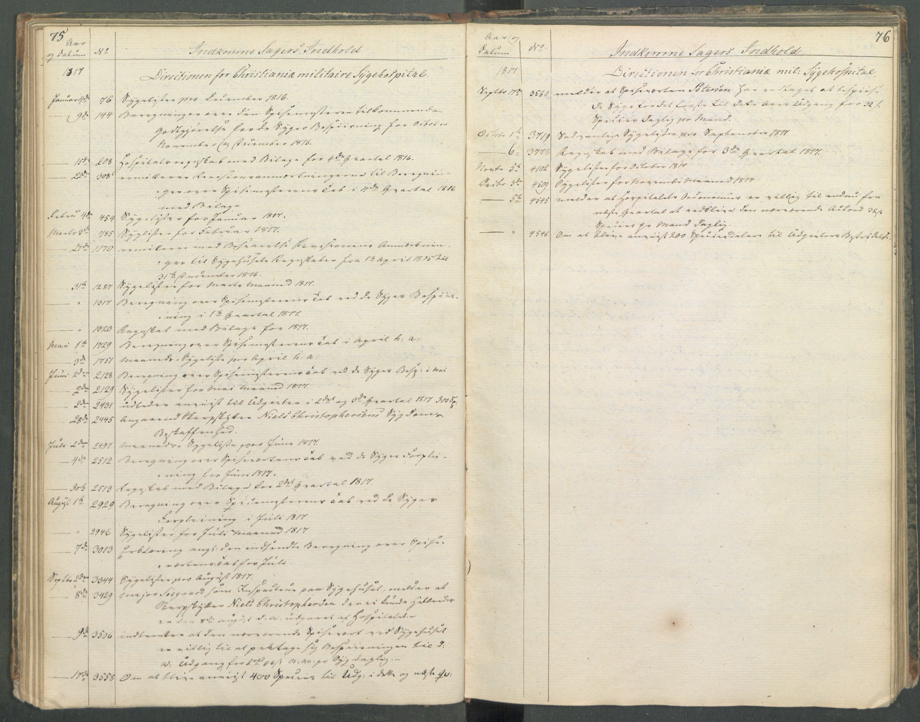 Armédepartementet, RA/RAFA-3493/C/Ca/L0013: 6. Departements register over innkomne saker, 1817, s. 75-76