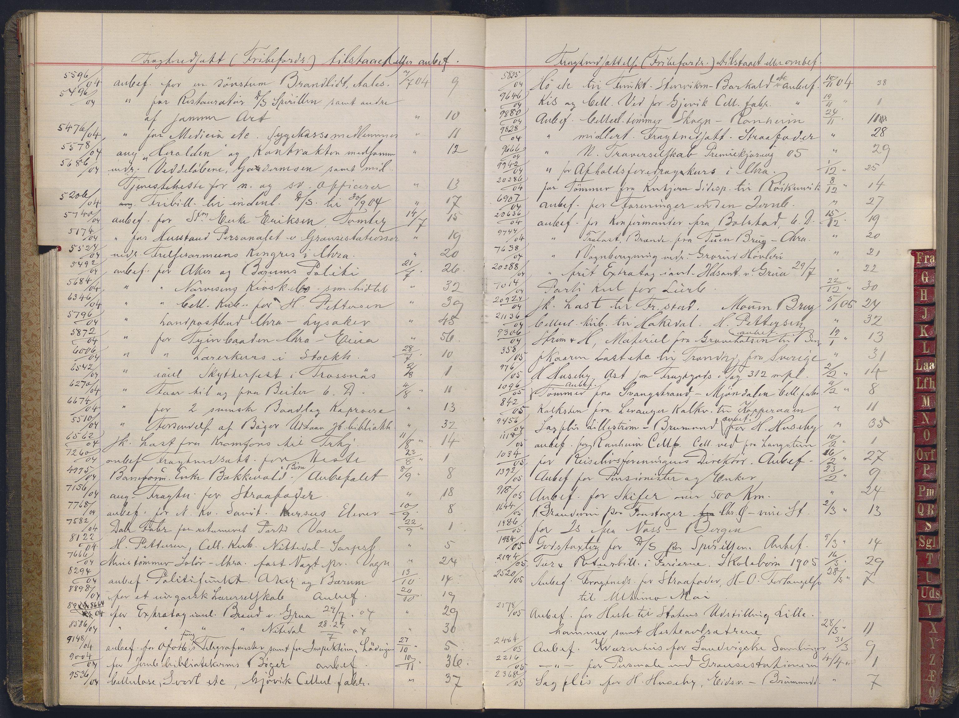 Norges statsbaner, Administrasjons- økonomi- og personalavdelingen, AV/RA-S-3412/A/Aa/L0032: Register til forhandlingsprotokoll, 1902-1907