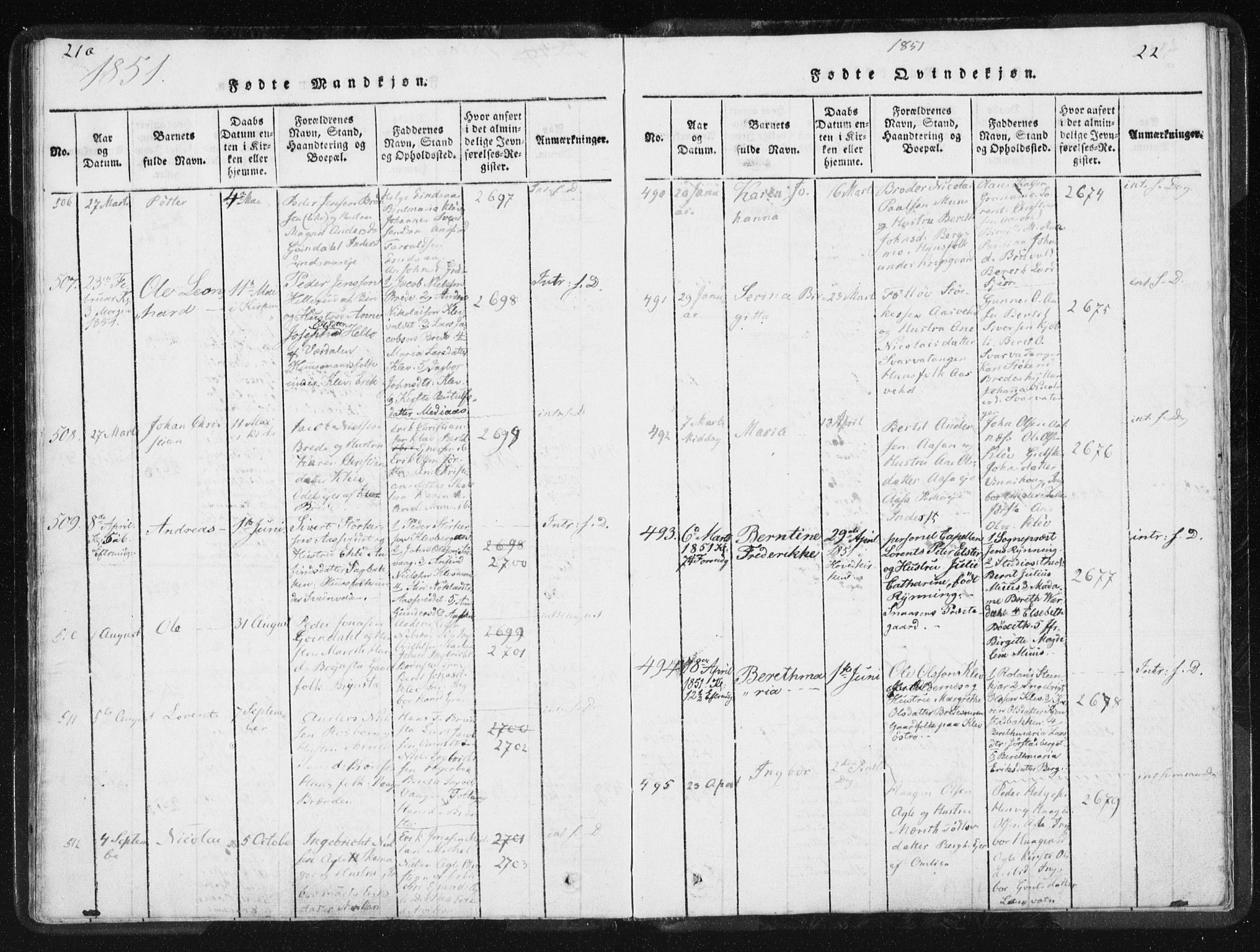 Ministerialprotokoller, klokkerbøker og fødselsregistre - Nord-Trøndelag, SAT/A-1458/749/L0471: Ministerialbok nr. 749A05, 1847-1856, s. 21-22