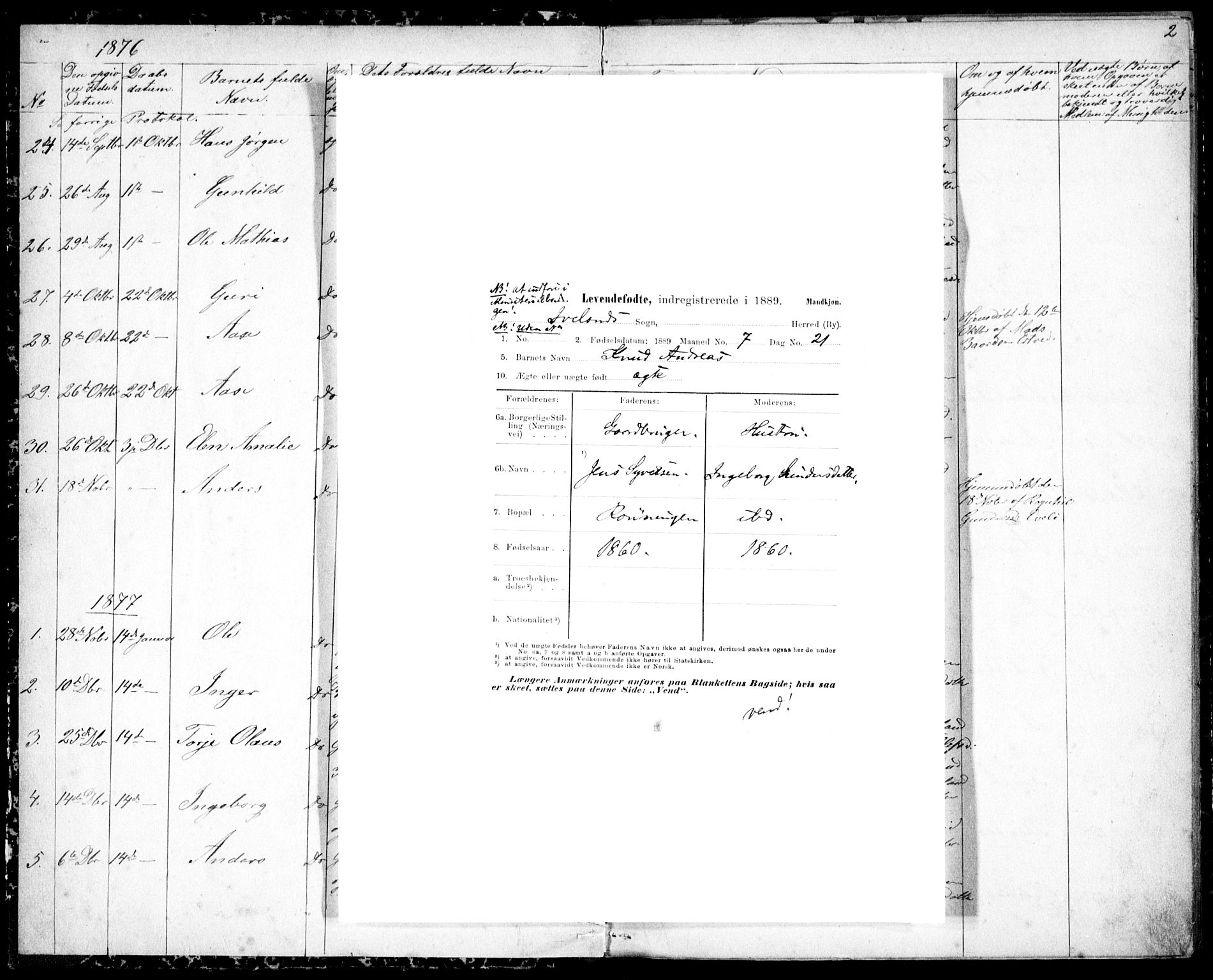 Evje sokneprestkontor, SAK/1111-0008/F/Fb/Fbc/L0003: Klokkerbok nr. B 3, 1876-1889, s. 2