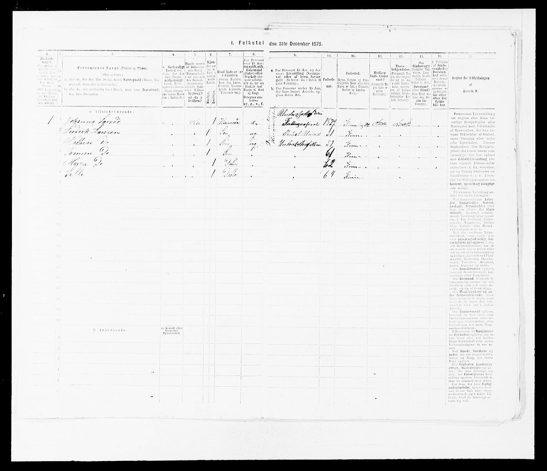 SAB, Folketelling 1875 for 1437L Kinn prestegjeld, Kinn sokn og Svanøy sokn, 1875, s. 1414