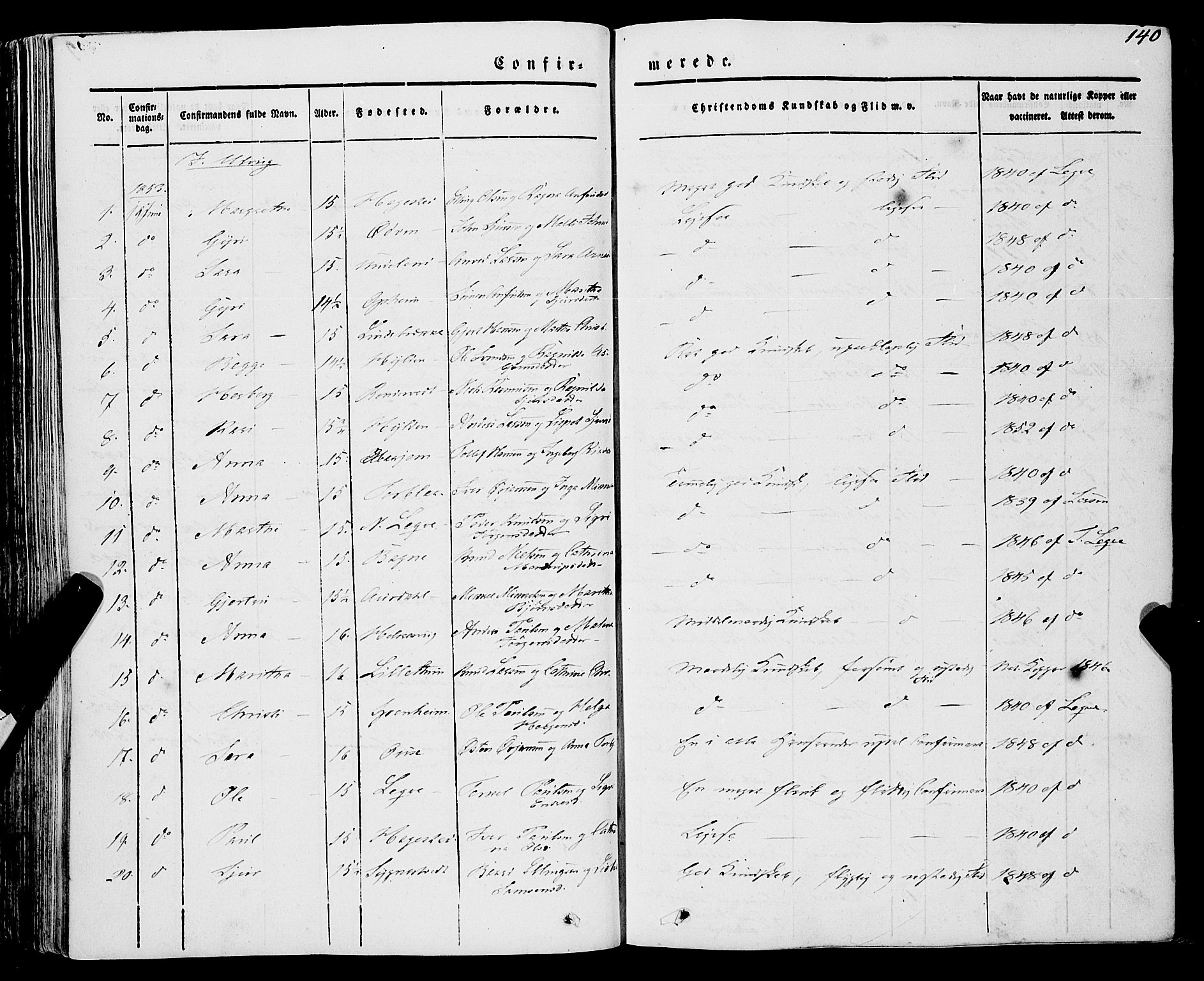 Ulvik sokneprestembete, SAB/A-78801/H/Haa: Ministerialbok nr. A 12, 1839-1853, s. 140