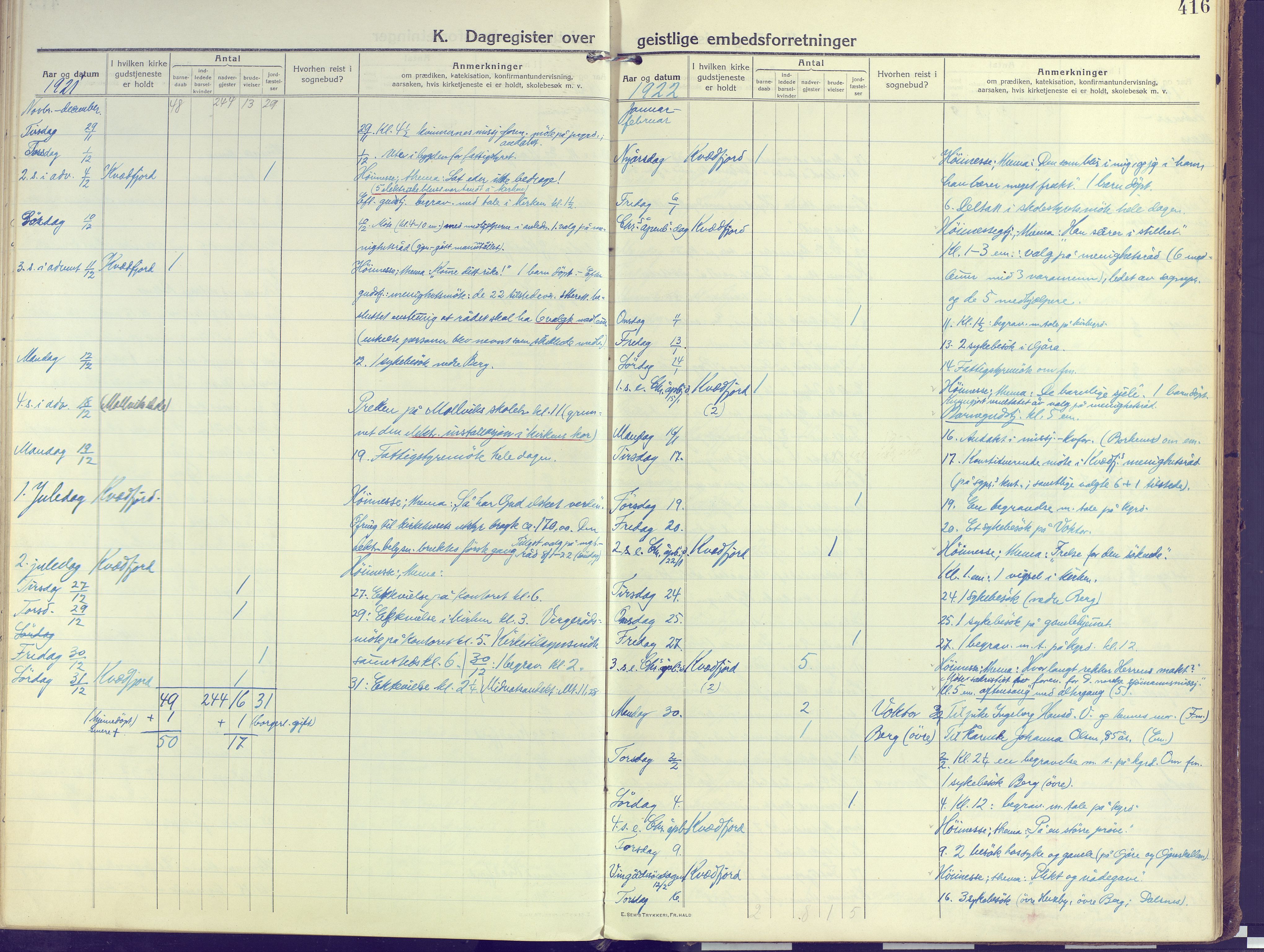 Kvæfjord sokneprestkontor, AV/SATØ-S-1323/G/Ga/Gaa/L0007kirke: Ministerialbok nr. 7, 1915-1931, s. 416