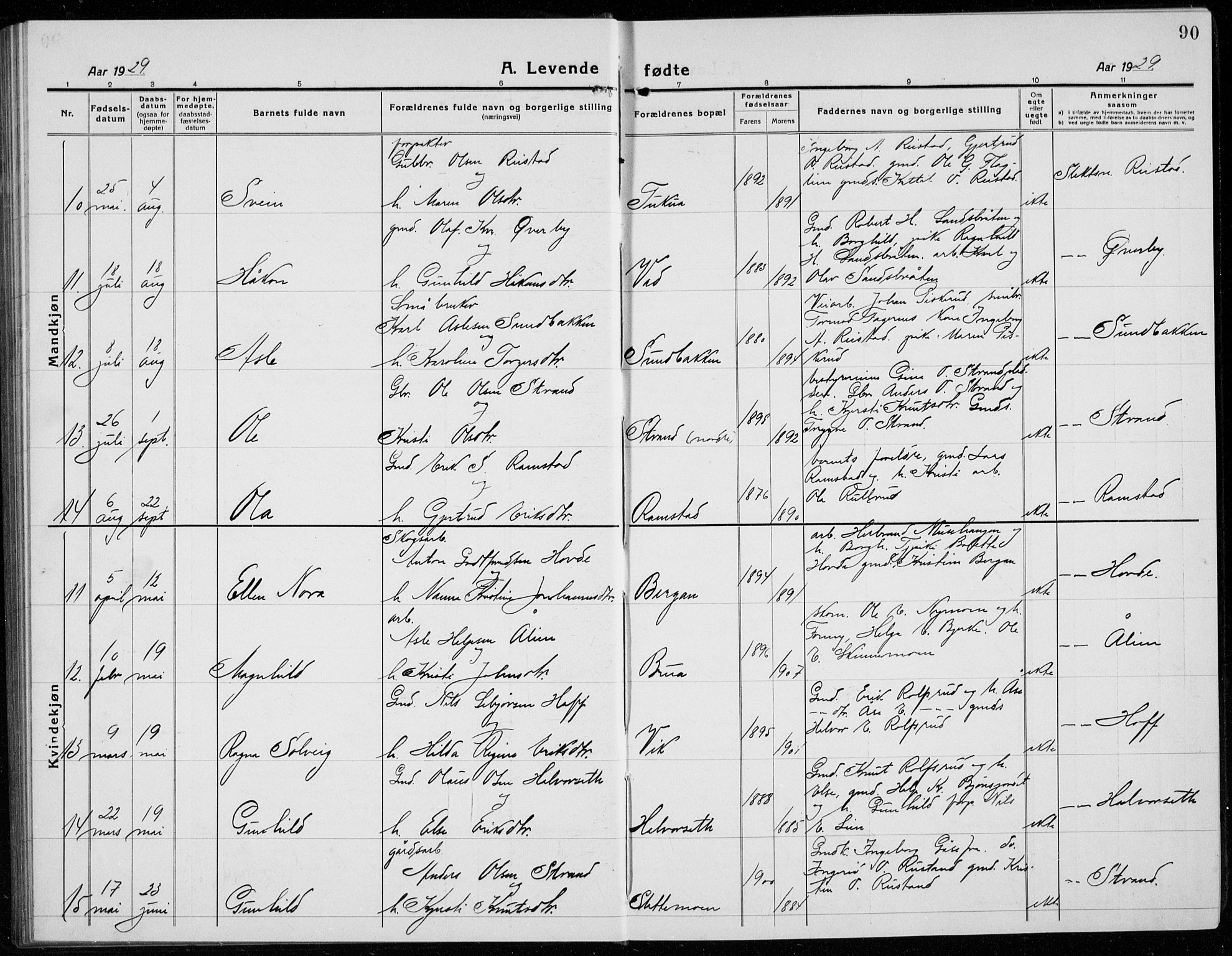 Sigdal kirkebøker, AV/SAKO-A-245/G/Ga/L0007: Klokkerbok nr. I 7, 1917-1935, s. 90