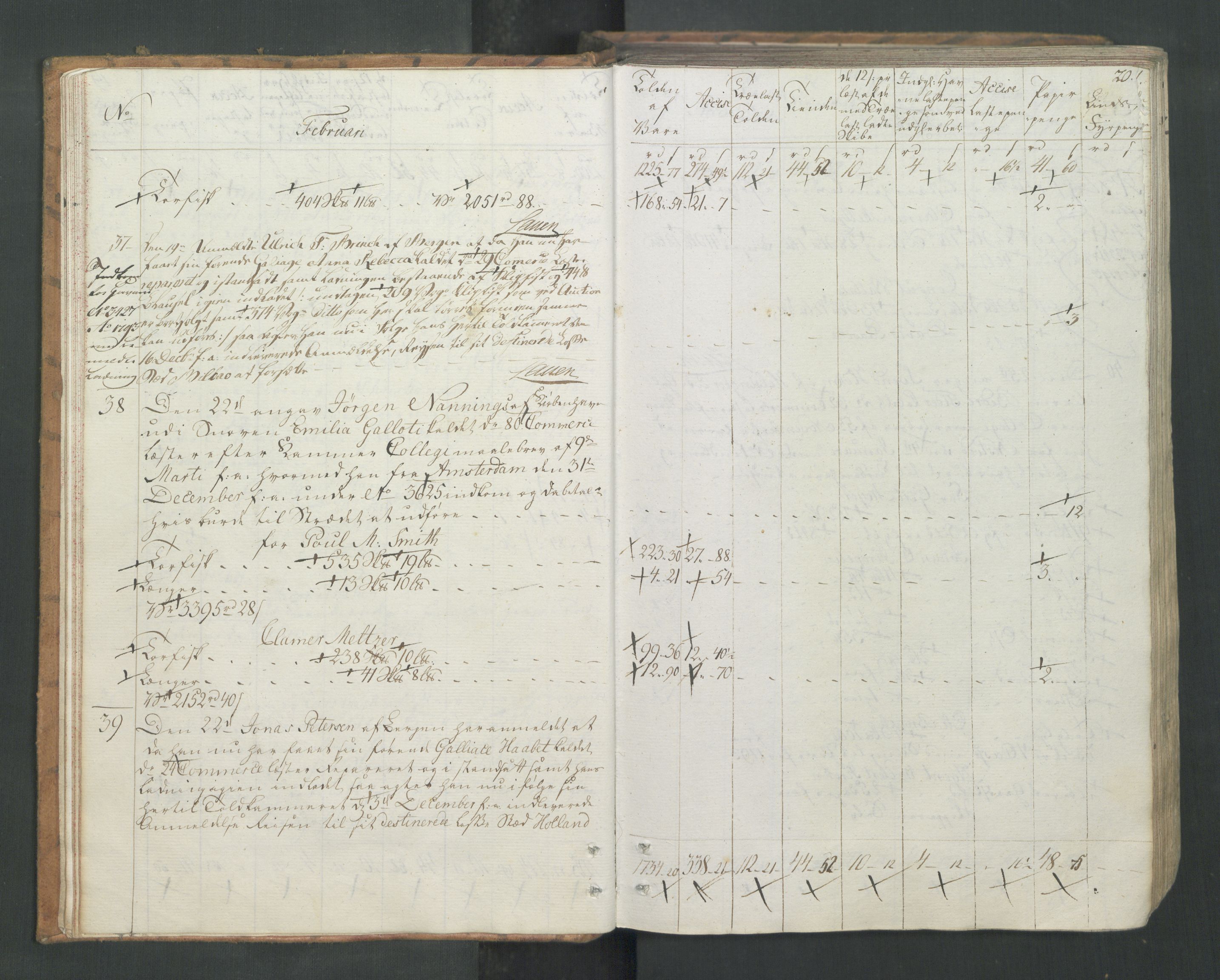 Generaltollkammeret, tollregnskaper, AV/RA-EA-5490/R26/L0277/0001: Tollregnskaper Bergen A / Utgående tollbok I, 1794, s. 19b-20a