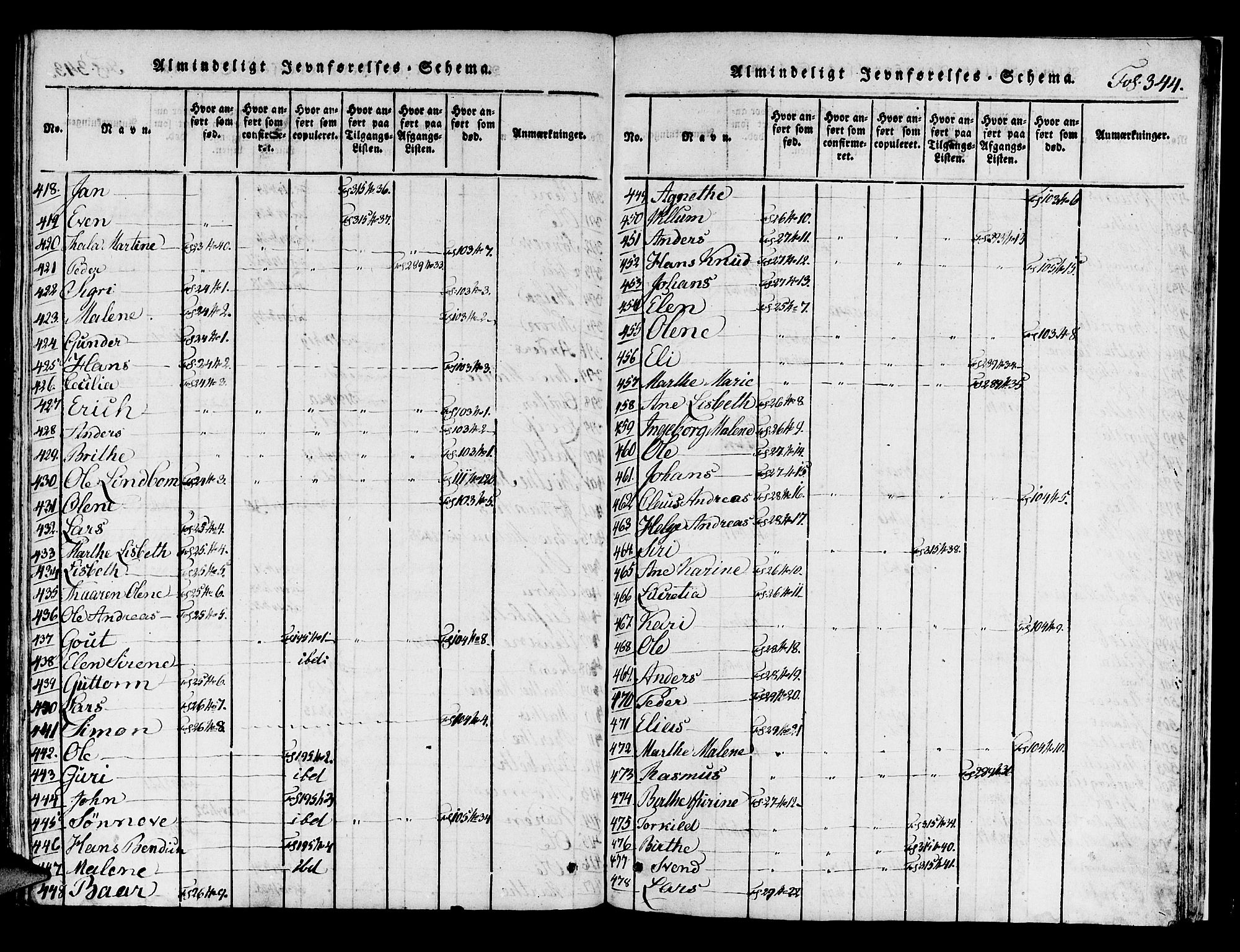 Avaldsnes sokneprestkontor, AV/SAST-A -101851/H/Ha/Haa/L0004: Ministerialbok nr. A 4, 1816-1825, s. 344