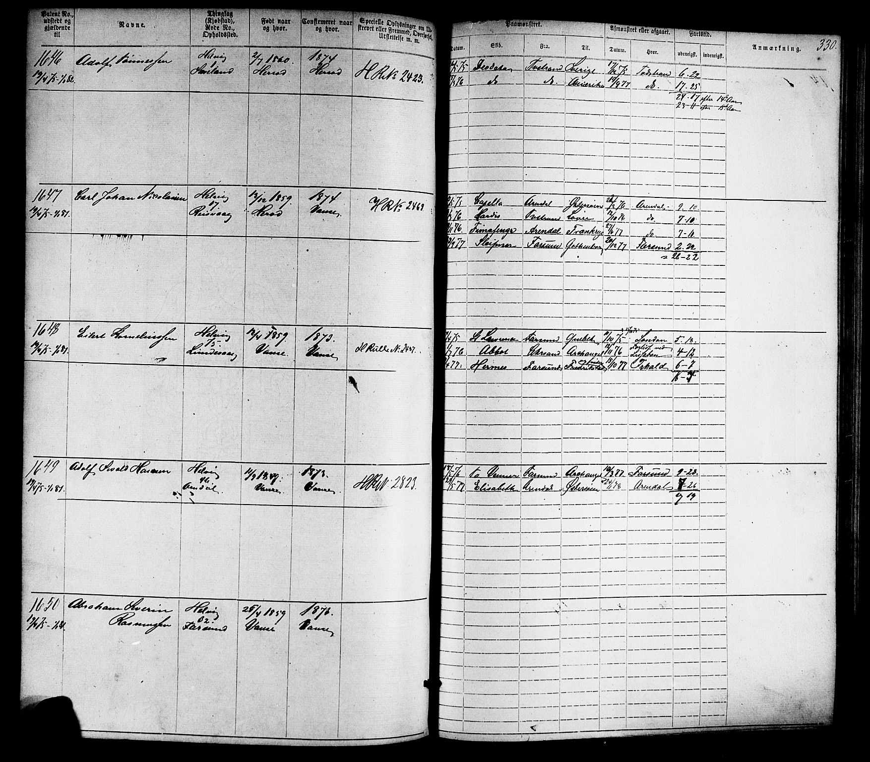 Farsund mønstringskrets, AV/SAK-2031-0017/F/Fa/L0005: Annotasjonsrulle nr 1-1910 med register, Z-2, 1869-1877, s. 360