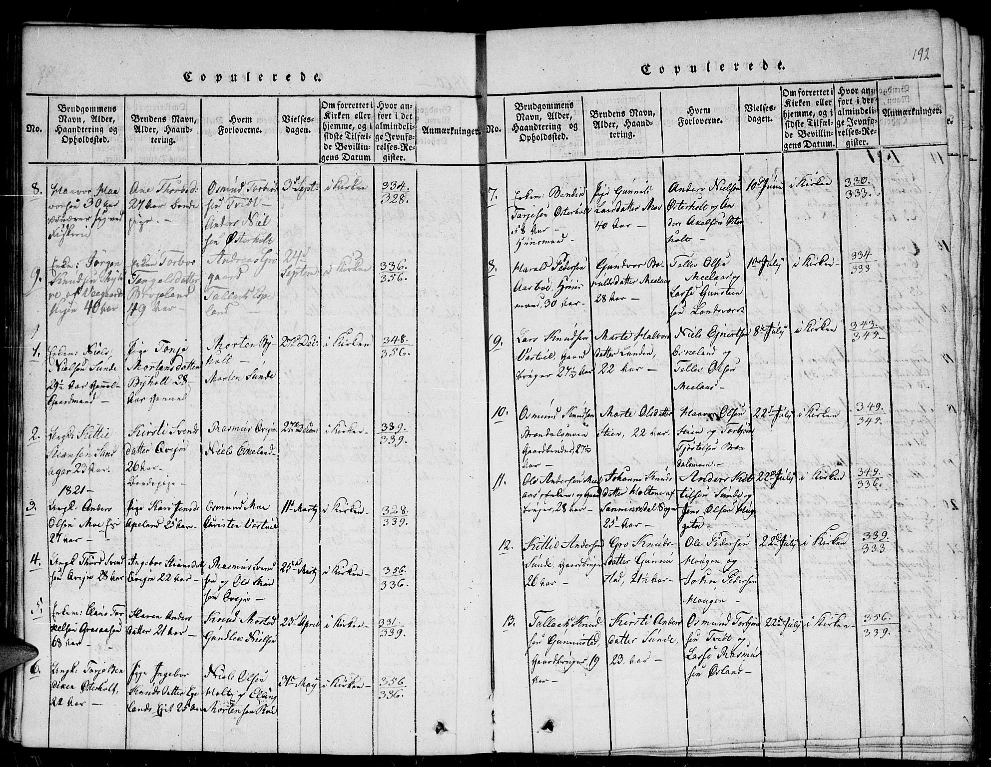 Gjerstad sokneprestkontor, SAK/1111-0014/F/Fb/Fba/L0002: Klokkerbok nr. B 2, 1816-1845, s. 192