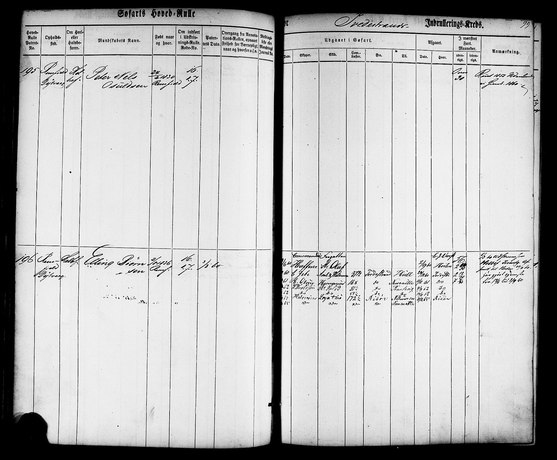 Tvedestrand mønstringskrets, AV/SAK-2031-0011/F/Fb/L0012: Hovedrulle nr 1-574, U-28, 1860-1870, s. 101