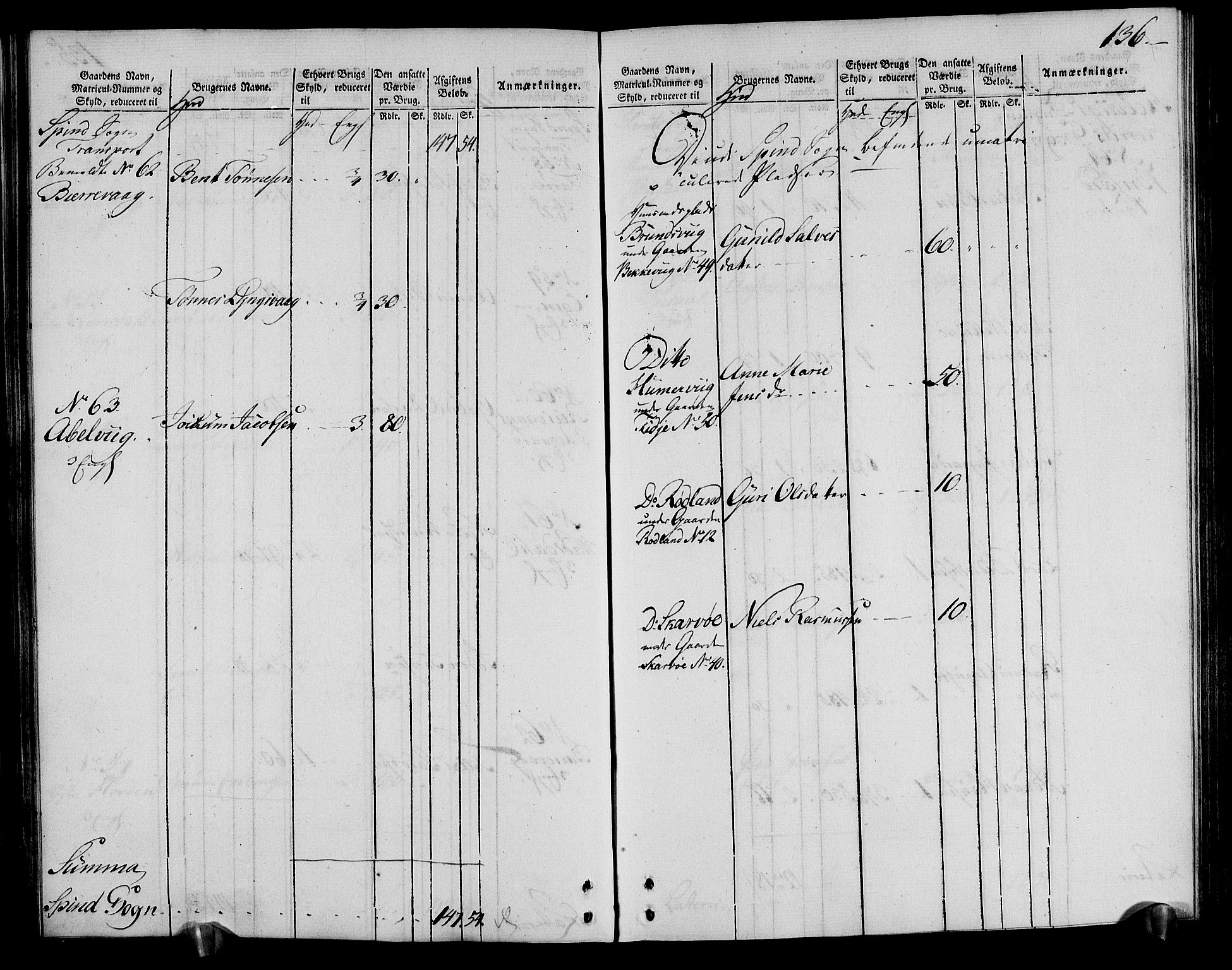 Rentekammeret inntil 1814, Realistisk ordnet avdeling, RA/EA-4070/N/Ne/Nea/L0095: Lista fogderi. Oppebørselsregister, 1803-1804, s. 141