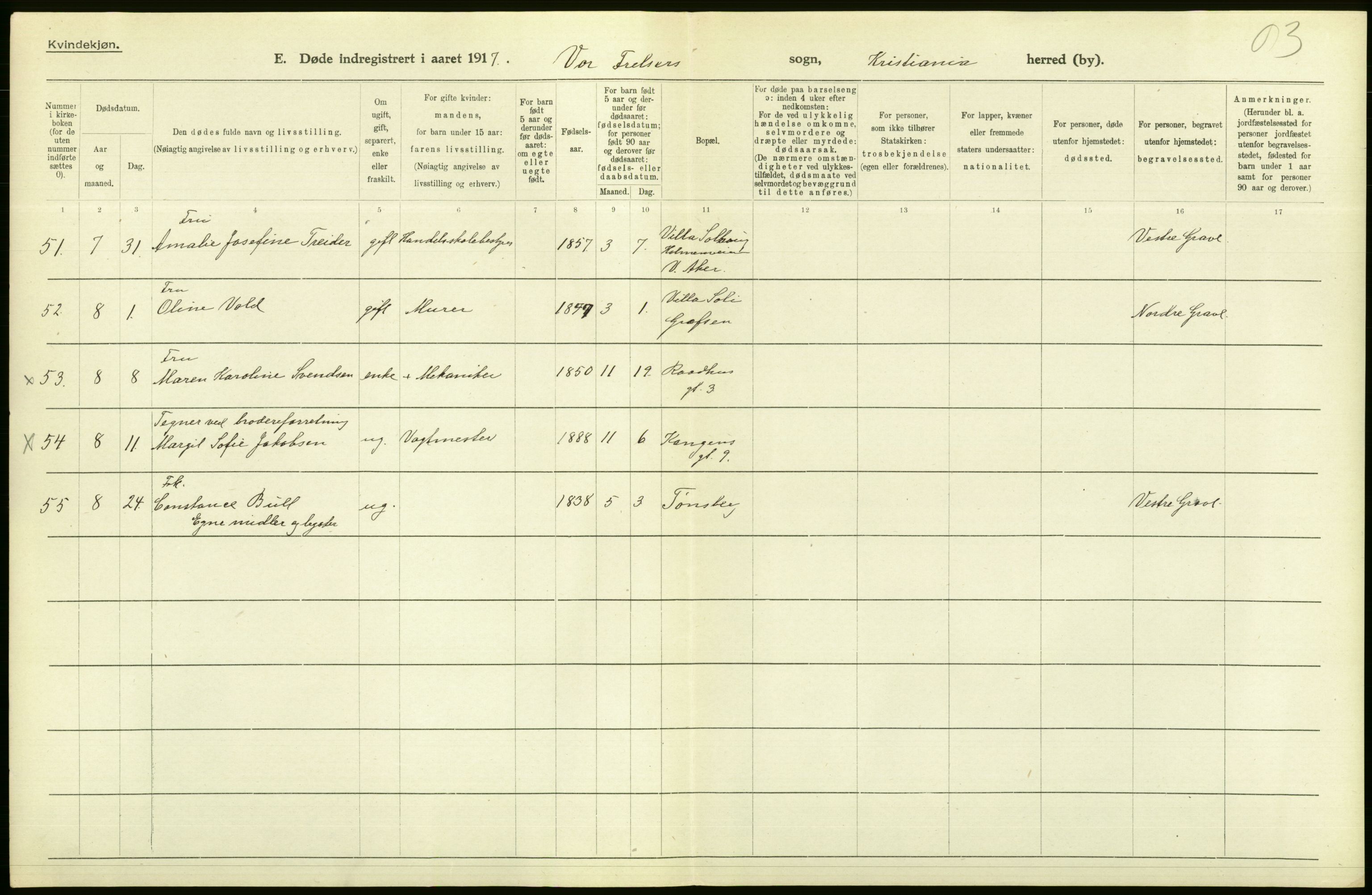 Statistisk sentralbyrå, Sosiodemografiske emner, Befolkning, AV/RA-S-2228/D/Df/Dfb/Dfbg/L0010: Kristiania: Døde, 1917, s. 74