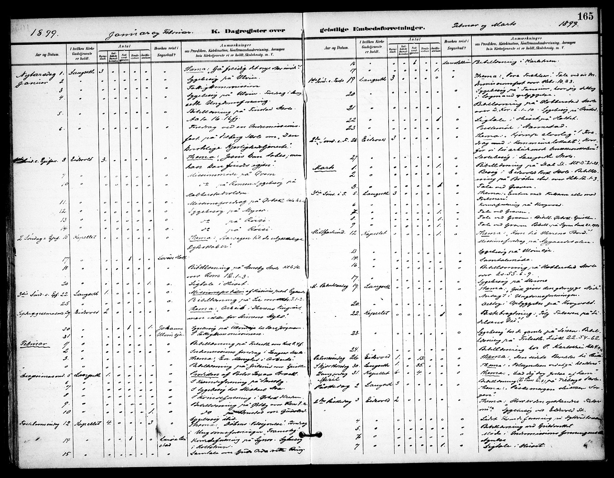 Eidsvoll prestekontor Kirkebøker, SAO/A-10888/F/Fb/L0003: Ministerialbok nr. II 3, 1898-1909, s. 165