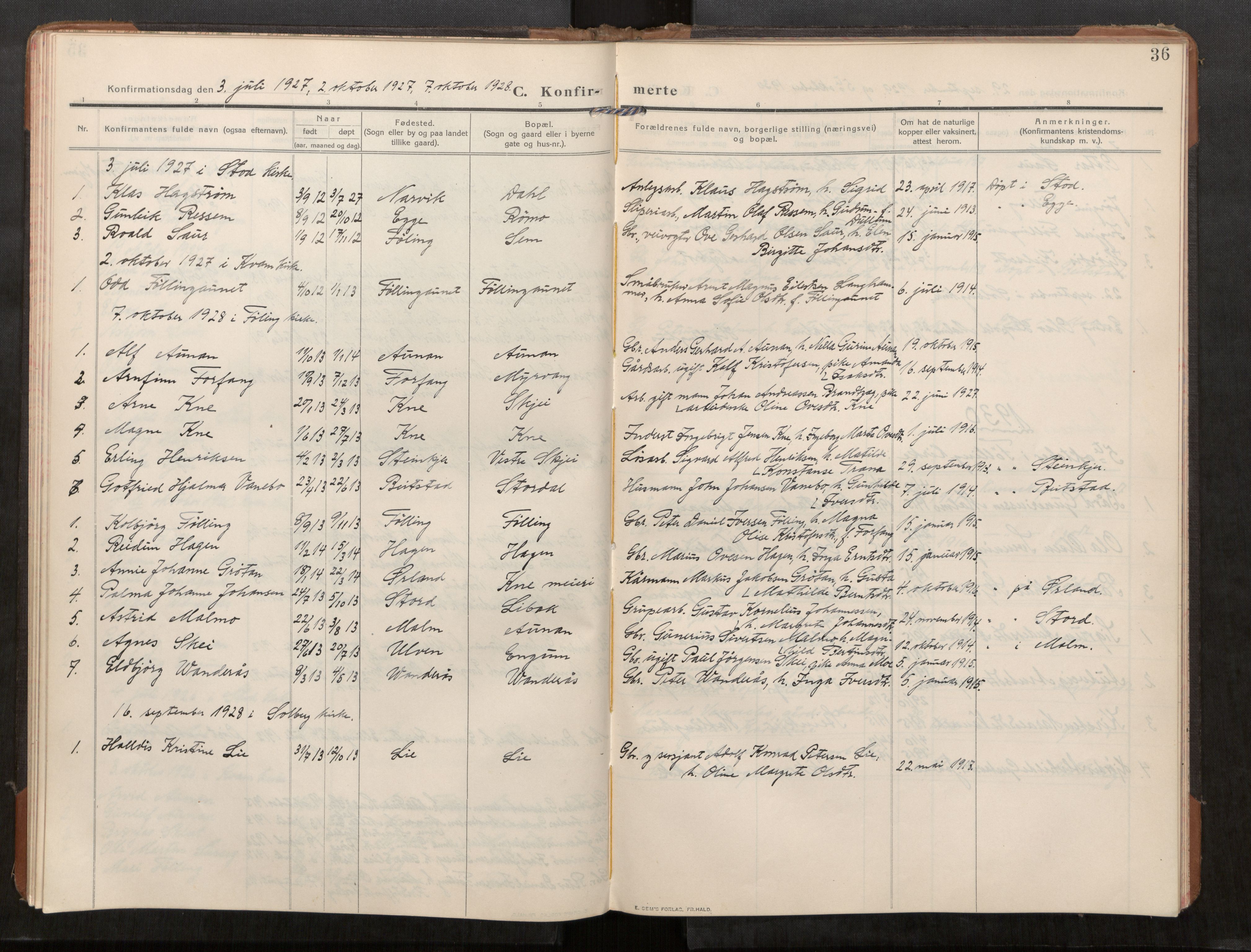 Stod sokneprestkontor, AV/SAT-A-1164/1/I/I1/I1a/L0003: Ministerialbok nr. 3, 1909-1934, s. 36