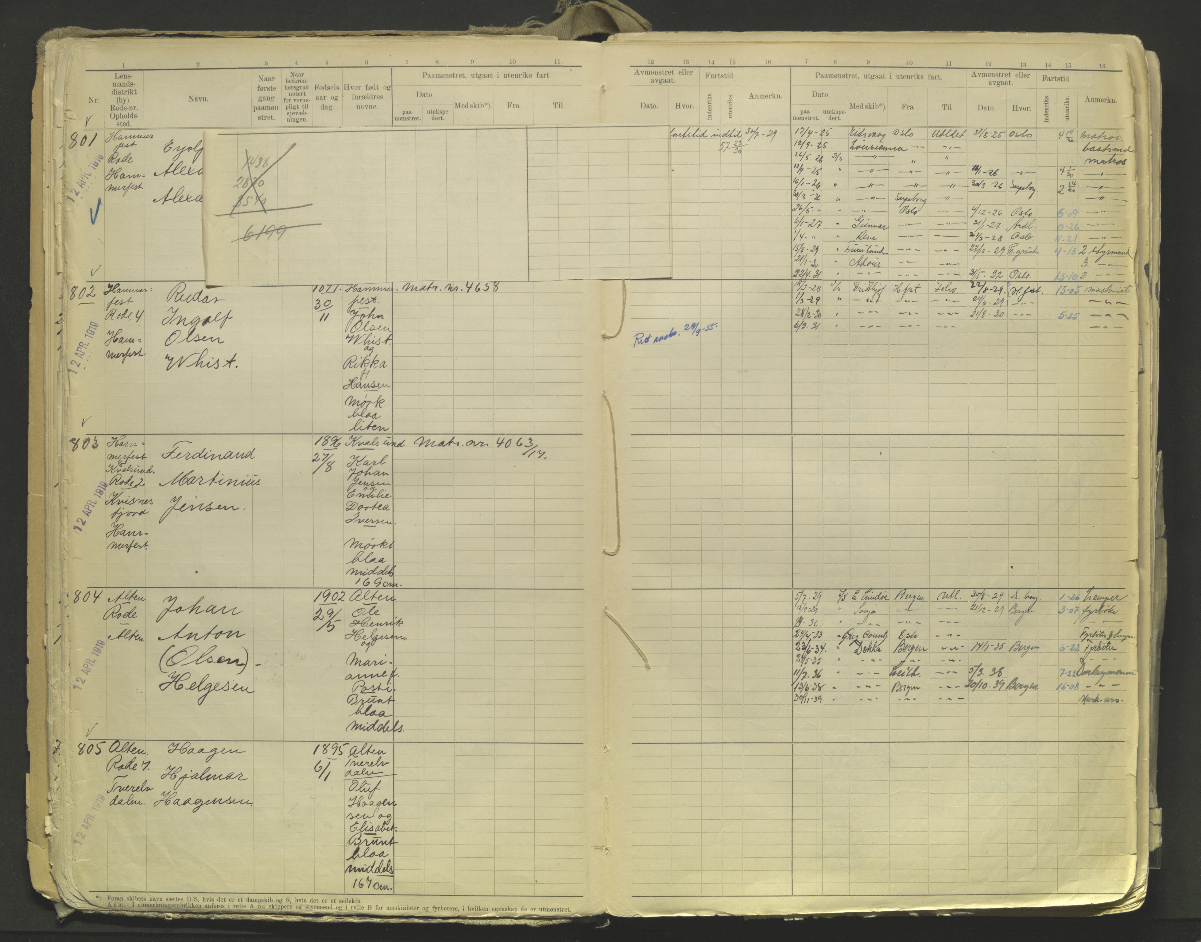 Tromsø sjømannskontor/innrullerings-/mønstringsdistrikt, AV/SATØ-S-0243/F/Fa/L0005: Annotasjonsrulle. Defekt: løse permer og ark Nr. 720-2154, 1917-1948