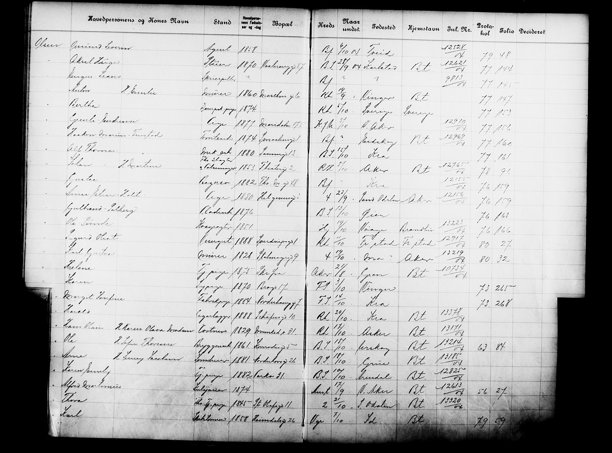 Fattigvesenet, OBA/A-20045/Fb/L0023: Hjemstavnsregister, 1904, s. 168