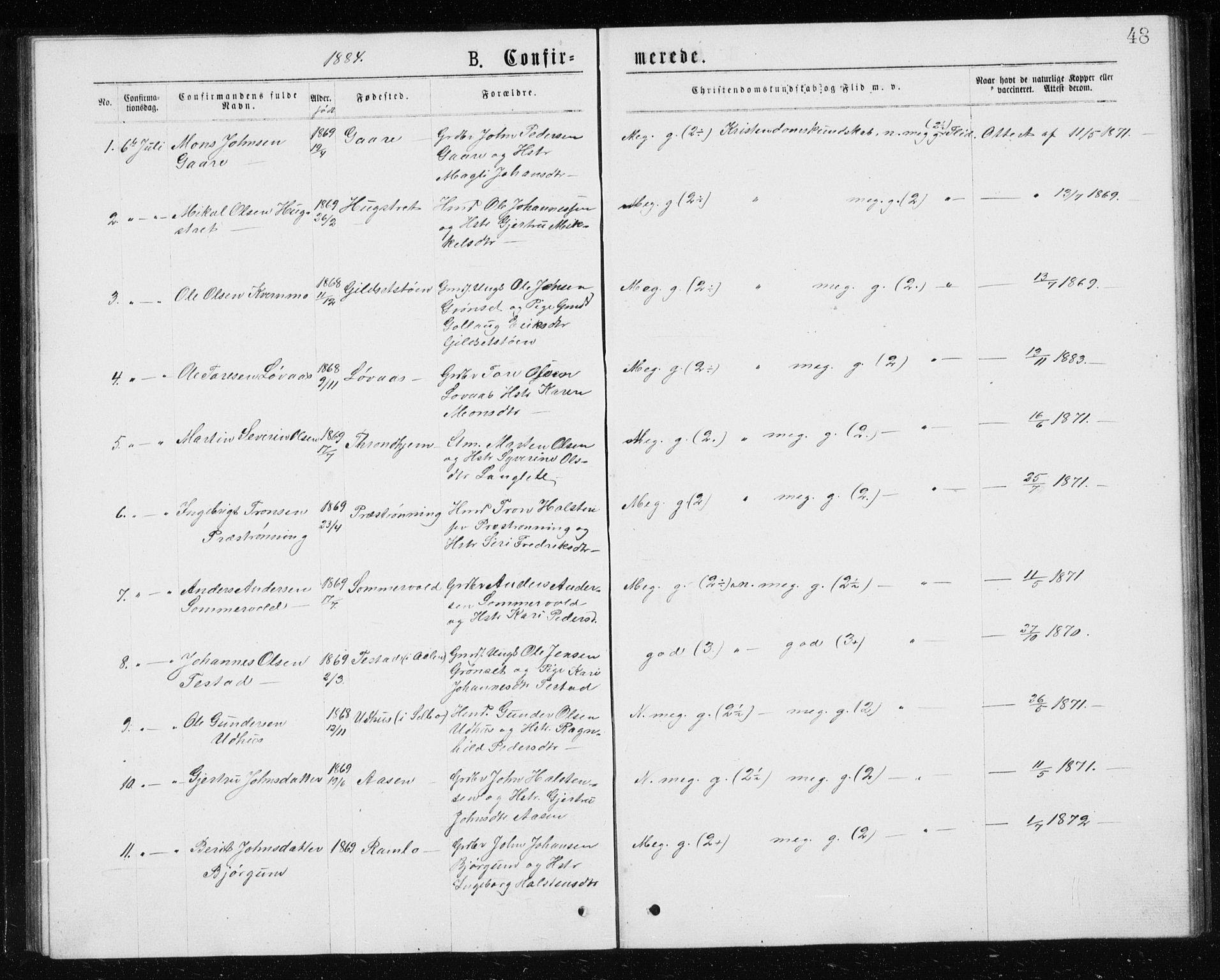 Ministerialprotokoller, klokkerbøker og fødselsregistre - Sør-Trøndelag, SAT/A-1456/685/L0977: Klokkerbok nr. 685C02, 1879-1890, s. 48