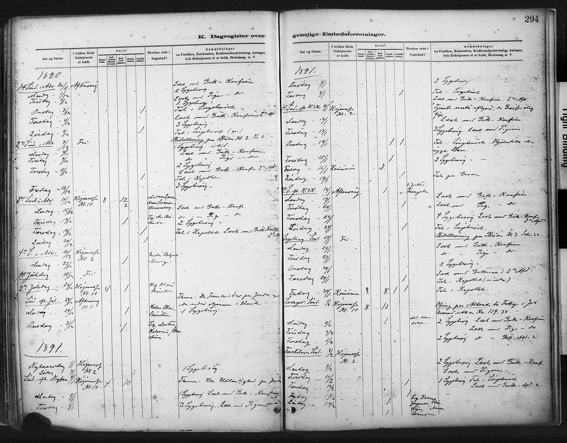 St. Johannes sokneprestkontor, AV/SAST-A-101814/001/30/30BA/L0003: Ministerialbok nr. A 3, 1885-1910, s. 294