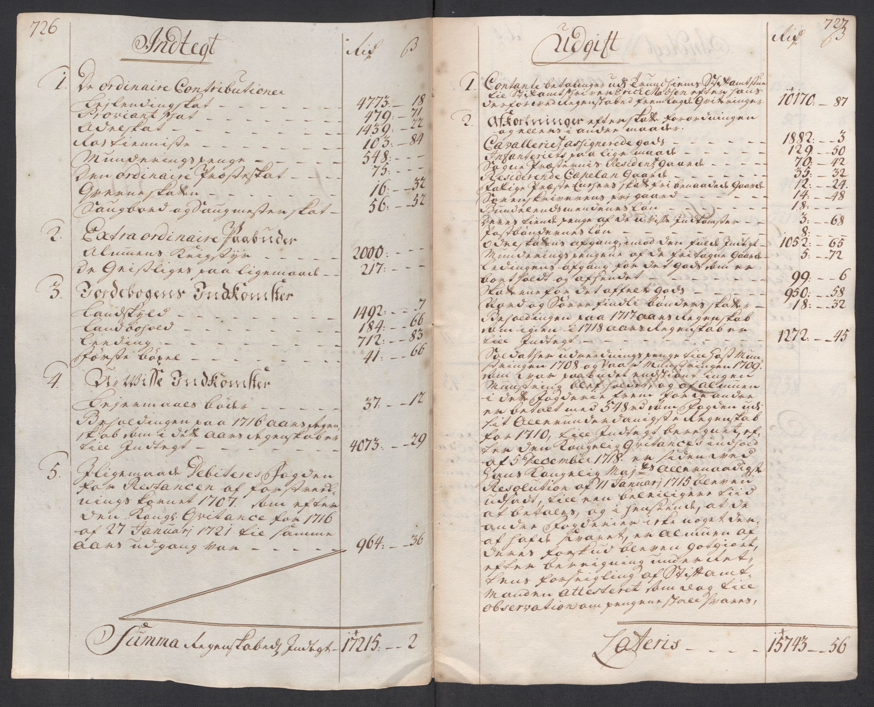 Rentekammeret inntil 1814, Reviderte regnskaper, Fogderegnskap, RA/EA-4092/R63/L4325: Fogderegnskap Inderøy, 1717, s. 12