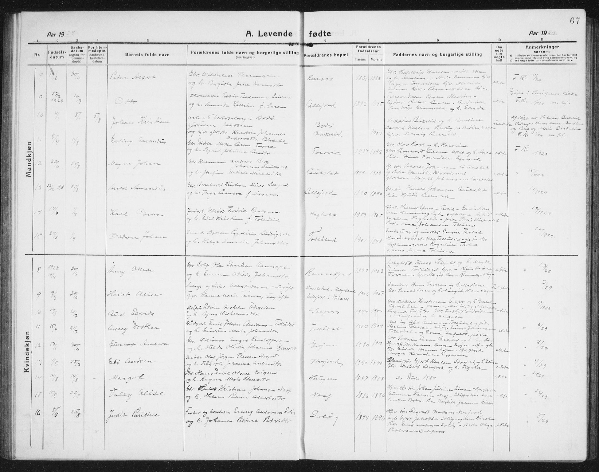 Ministerialprotokoller, klokkerbøker og fødselsregistre - Nordland, AV/SAT-A-1459/846/L0656: Klokkerbok nr. 846C06, 1917-1936, s. 67