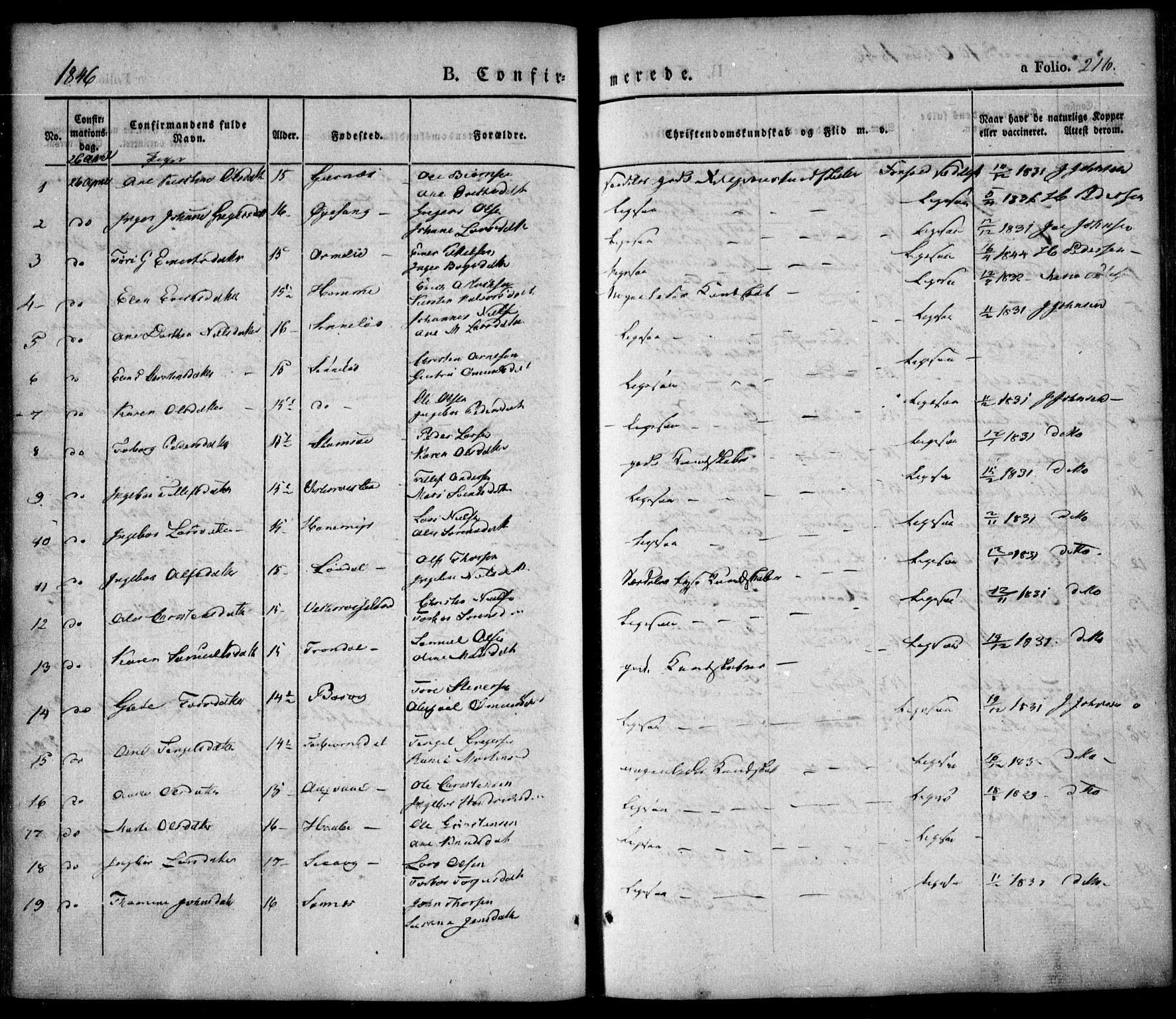 Søndeled sokneprestkontor, AV/SAK-1111-0038/F/Fa/L0002: Ministerialbok nr. A 2, 1839-1860, s. 216