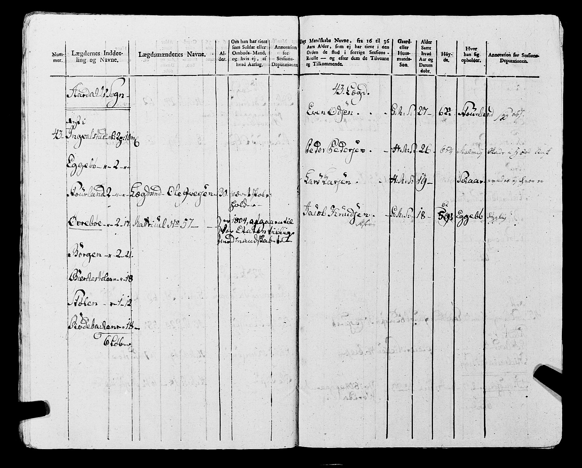 Fylkesmannen i Rogaland, AV/SAST-A-101928/99/3/325/325CA, 1655-1832, s. 9357