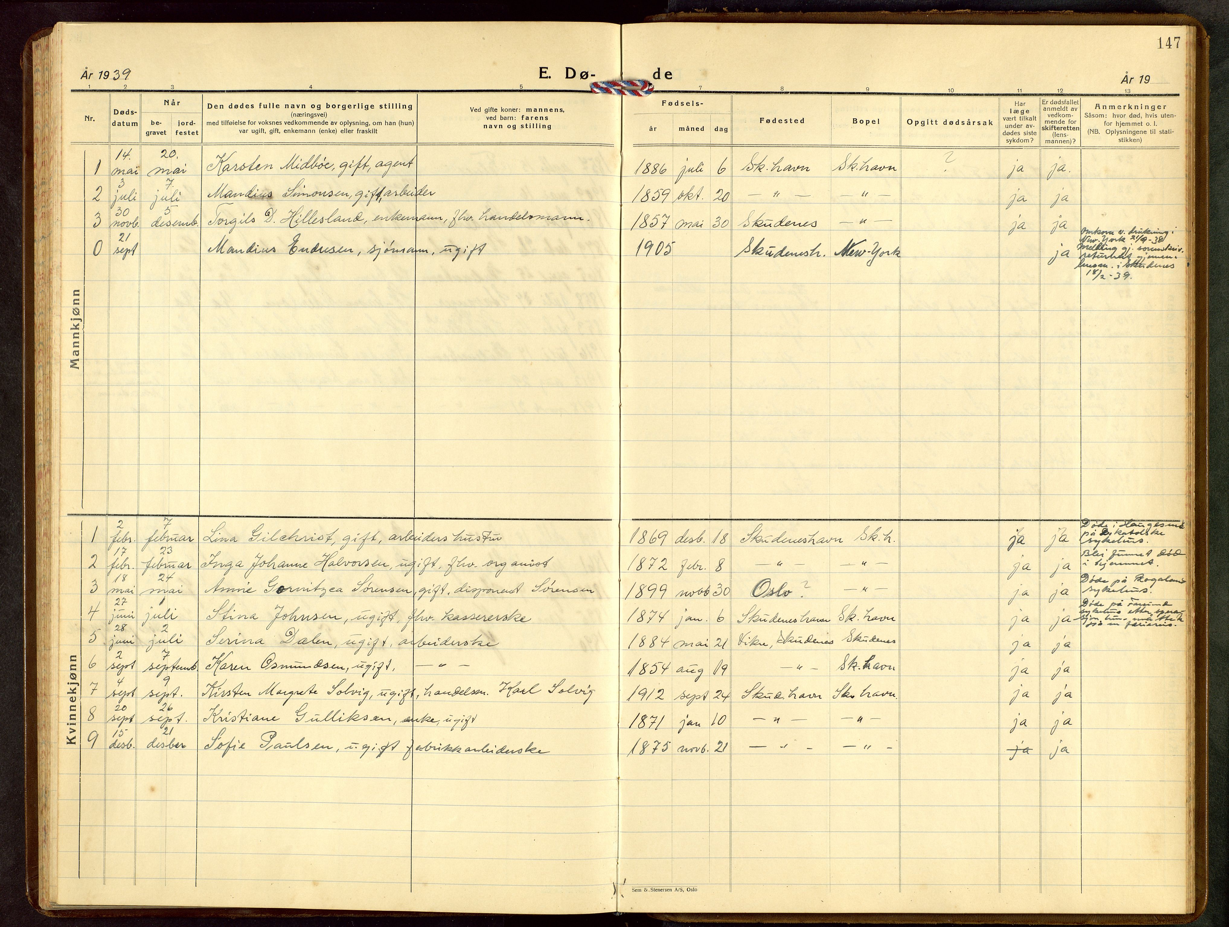 Skudenes sokneprestkontor, AV/SAST-A -101849/H/Ha/Hab/L0014: Klokkerbok nr. B 14, 1937-1956, s. 147