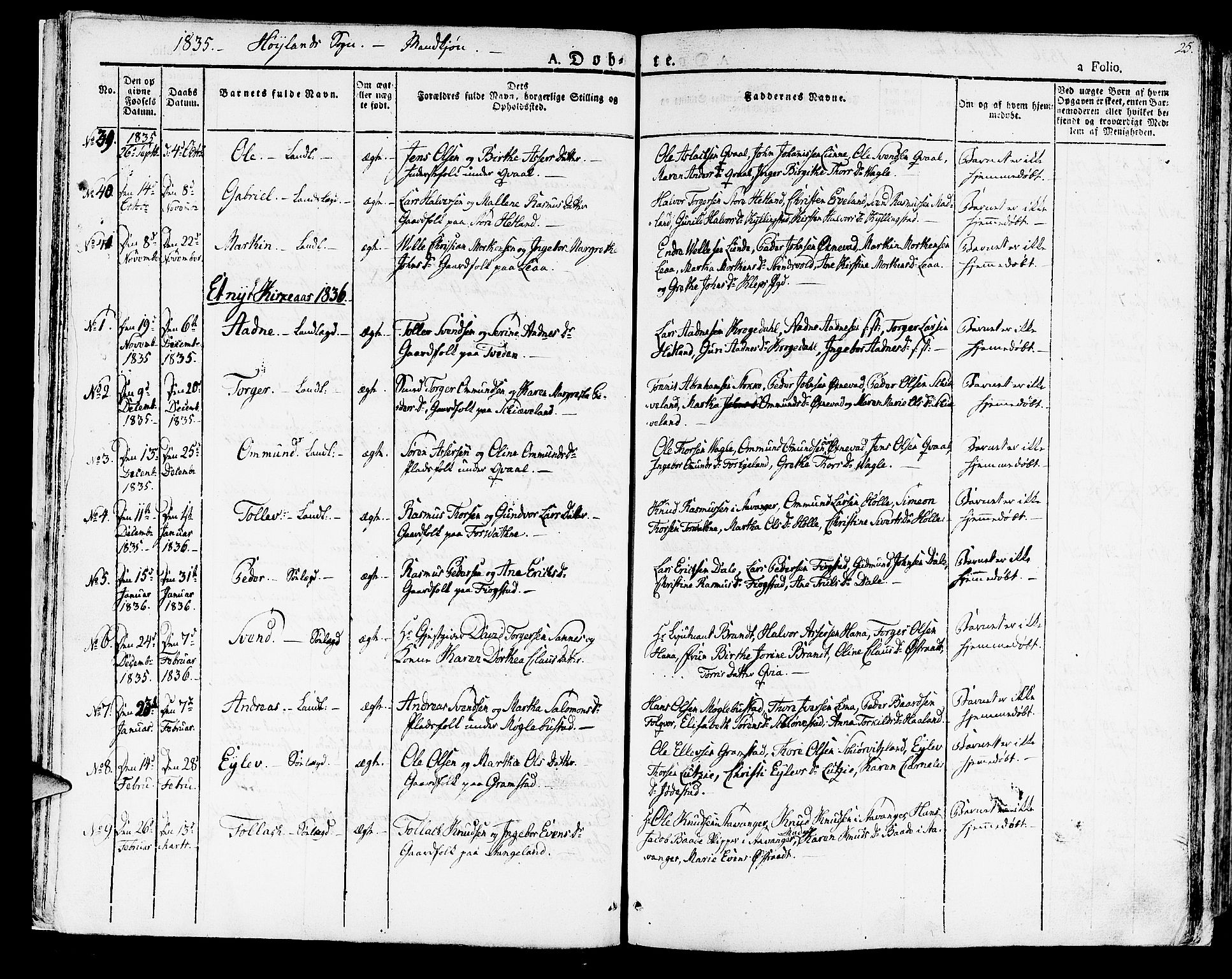 Høyland sokneprestkontor, AV/SAST-A-101799/001/30BA/L0007: Ministerialbok nr. A 7 /1, 1825-1841, s. 25