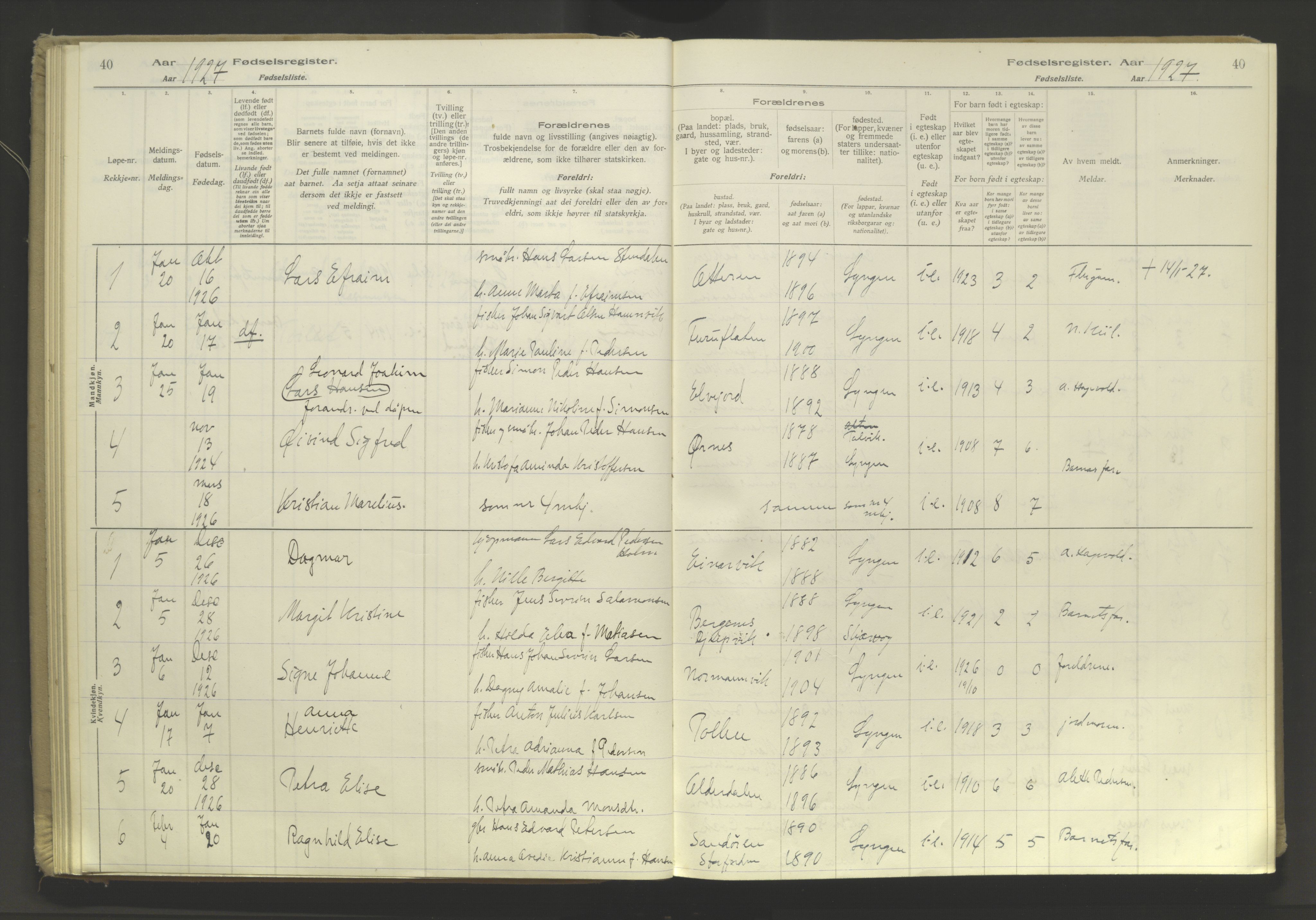 Lyngen sokneprestembete, AV/SATØ-S-1289/I/Ia/L0076: Fødselsregister nr. 76, 1924-1945, s. 40