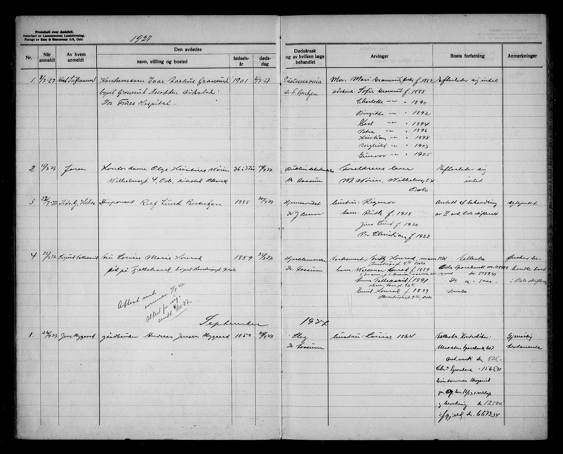 Nesodden lensmannskontor, AV/SAO-A-10279/H/Ha/Haa/L0003: Dødsfallprotokoll, 1927-1940