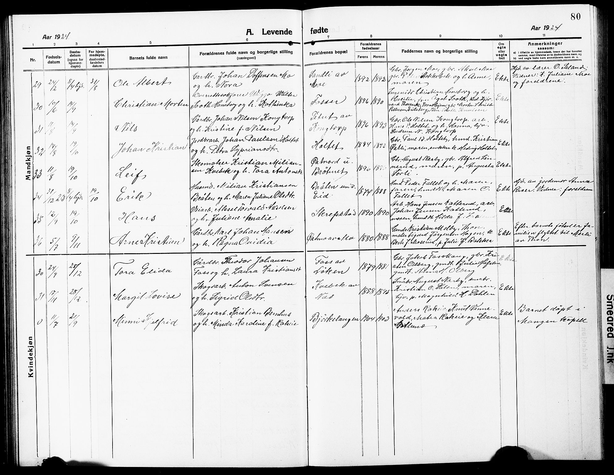 Høland prestekontor Kirkebøker, AV/SAO-A-10346a/G/Ga/L0008: Klokkerbok nr. I 8, 1915-1929, s. 80