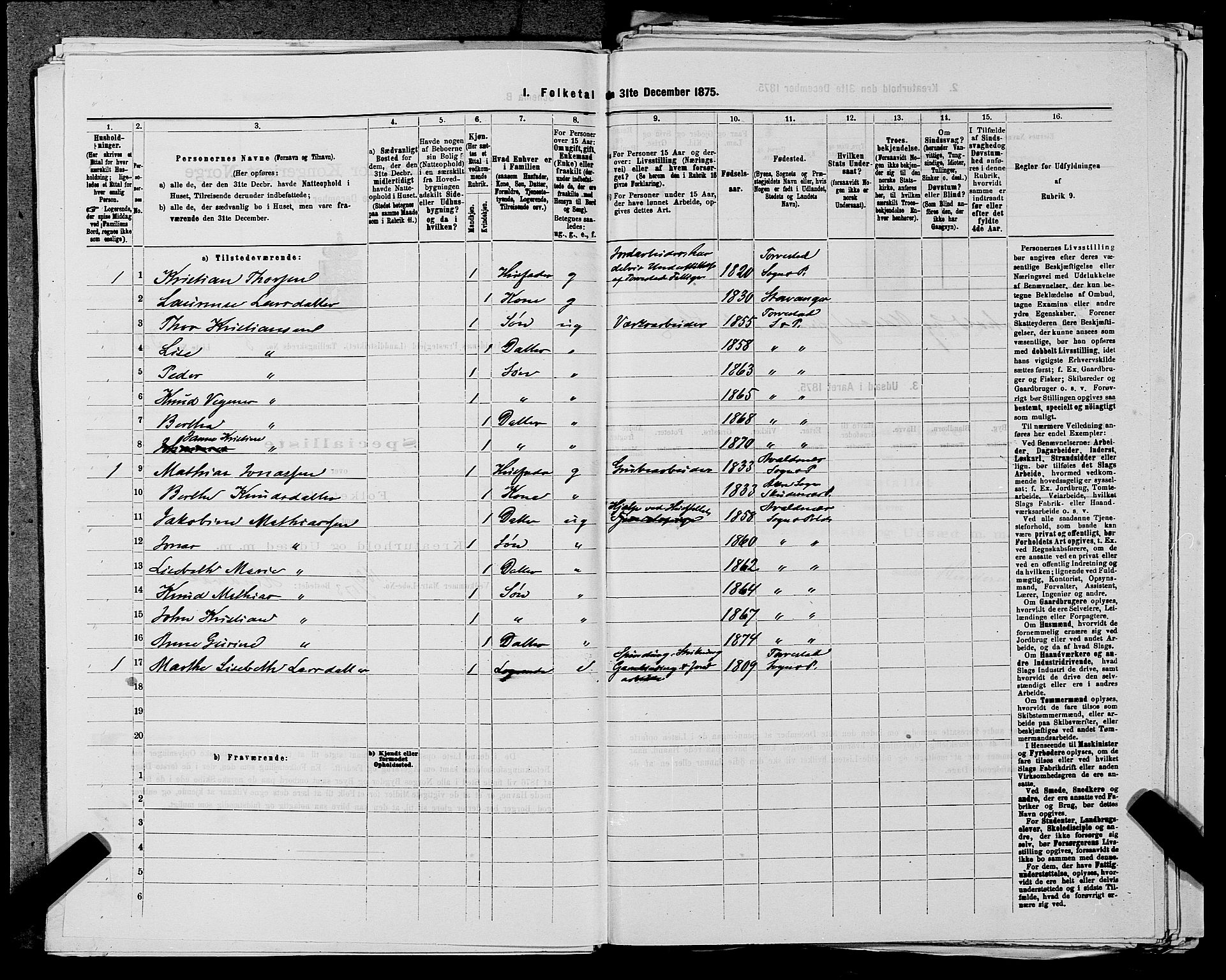 SAST, Folketelling 1875 for 1147L Avaldsnes prestegjeld, Avaldsnes sokn og Kopervik landsokn, 1875, s. 729